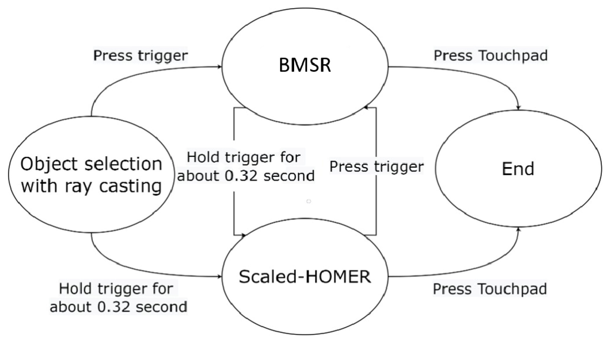 Virtualworlds 03 00005 g004