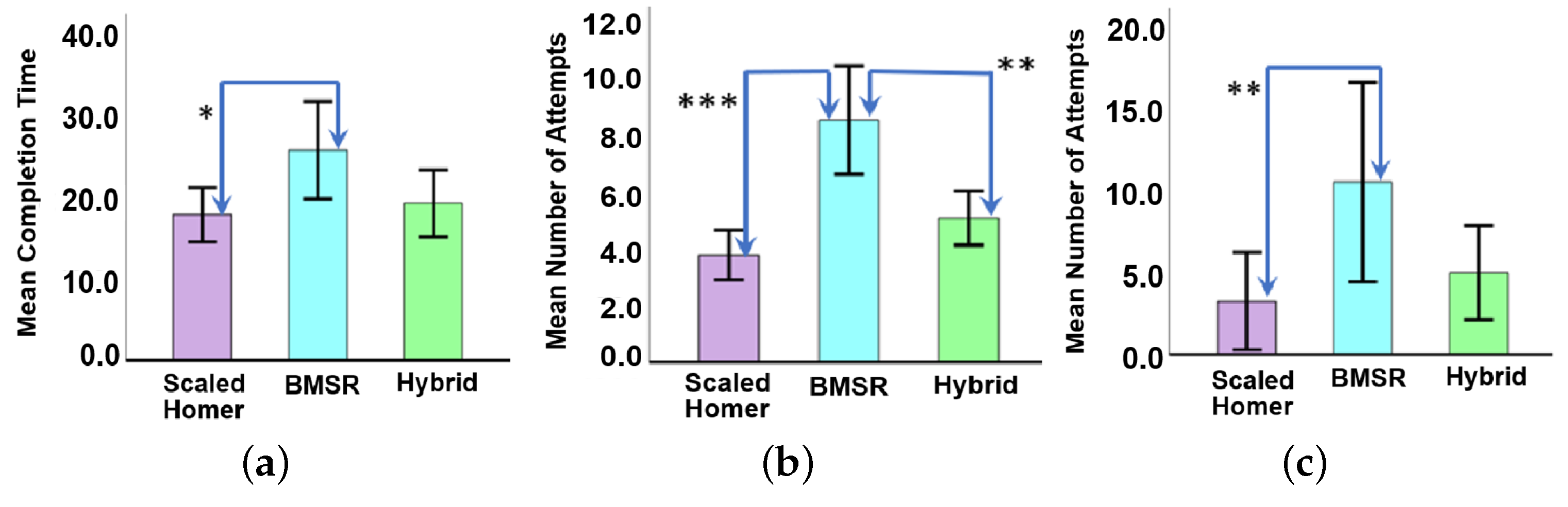 Virtualworlds 03 00005 g007