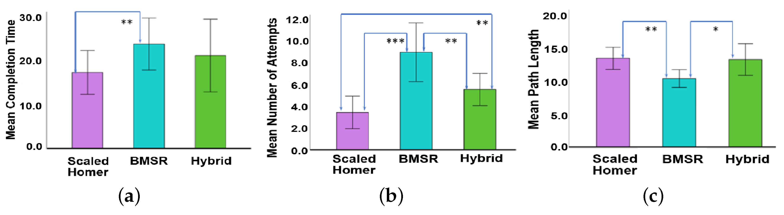 Virtualworlds 03 00005 g008