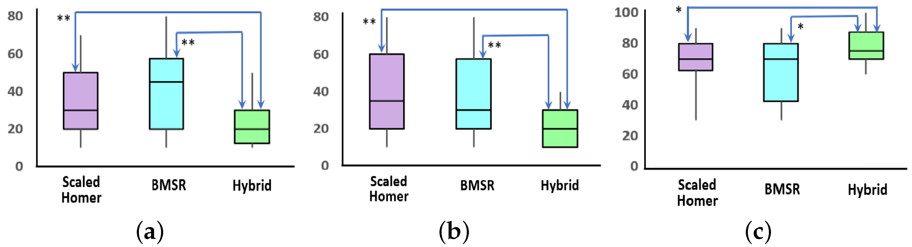 Virtualworlds 03 00005 g010