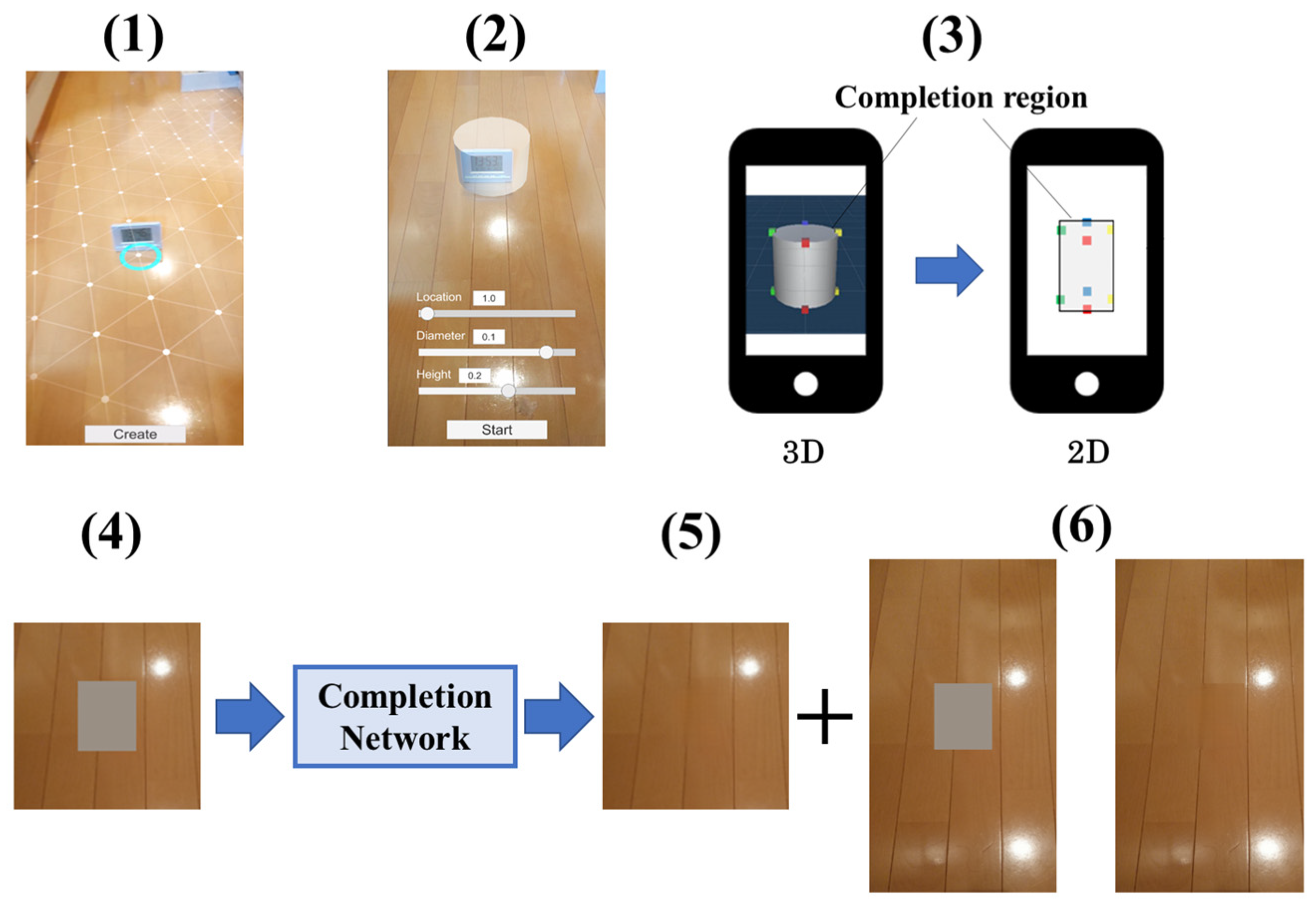 Virtualworlds 03 00006 g001