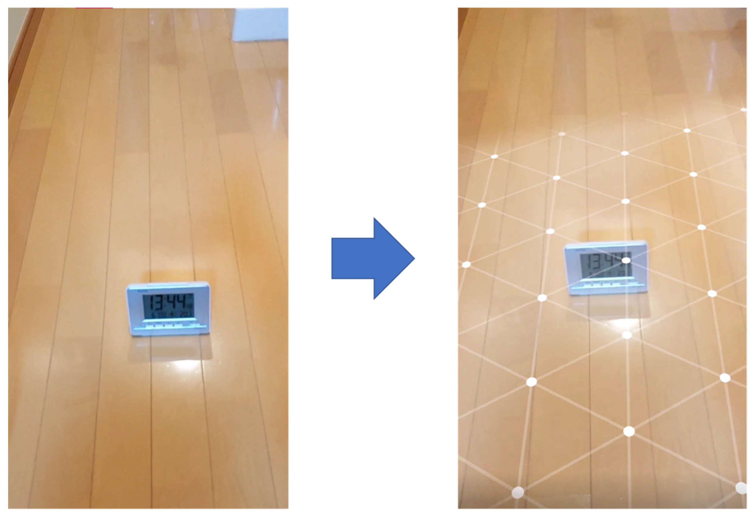 Virtualworlds 03 00006 g002