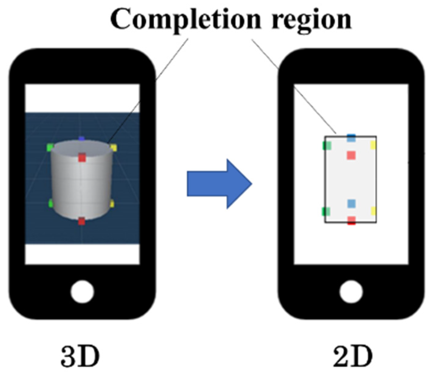 Virtualworlds 03 00006 g004