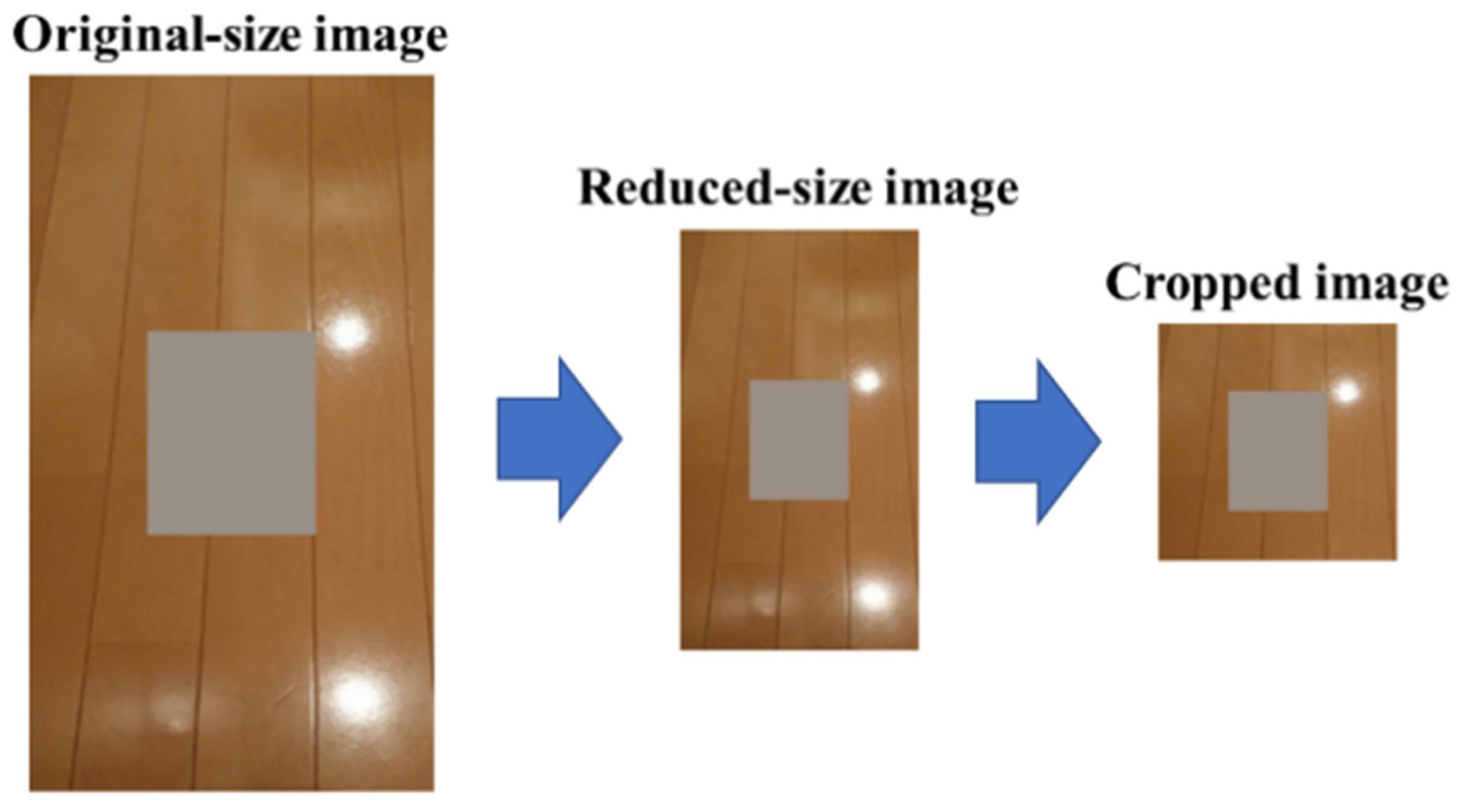 Virtualworlds 03 00006 g005