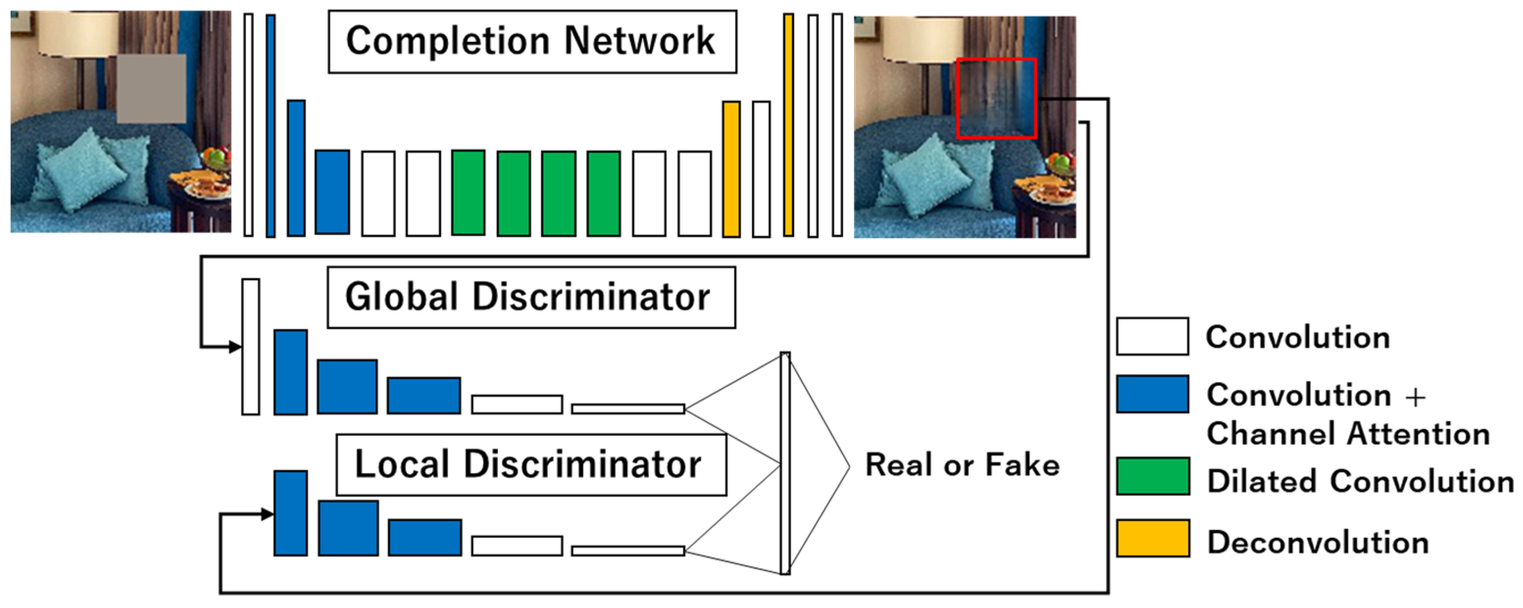 Virtualworlds 03 00006 g007