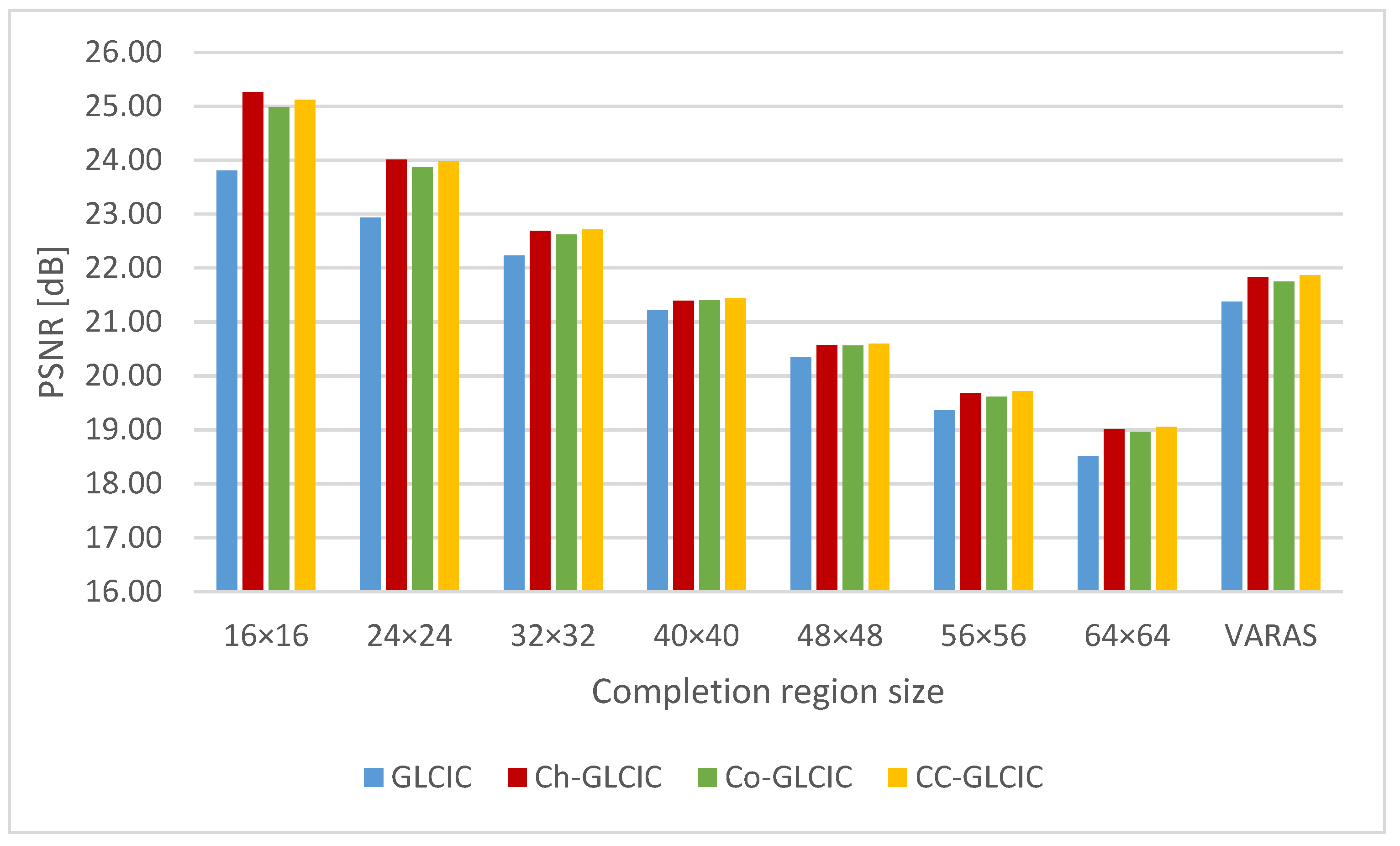 Virtualworlds 03 00006 g011