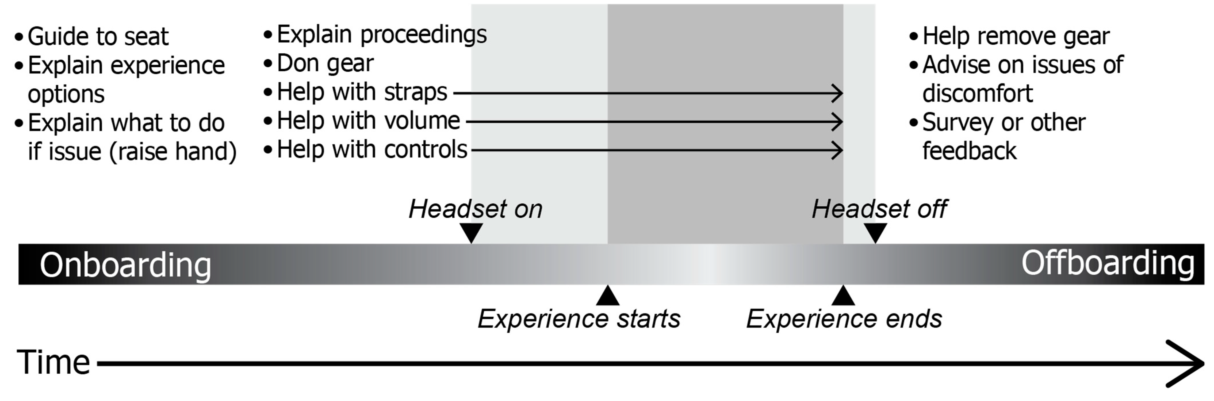 Virtualworlds 03 00009 g003