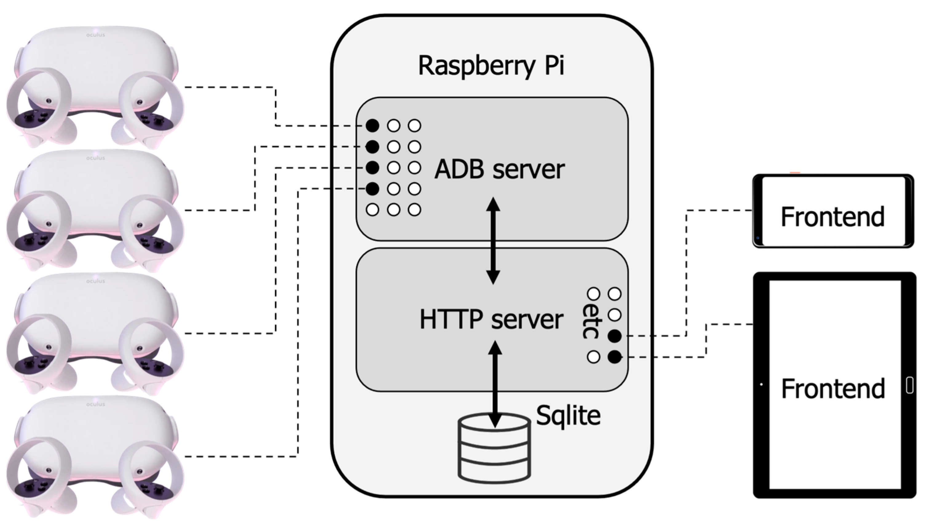 Virtualworlds 03 00009 g005