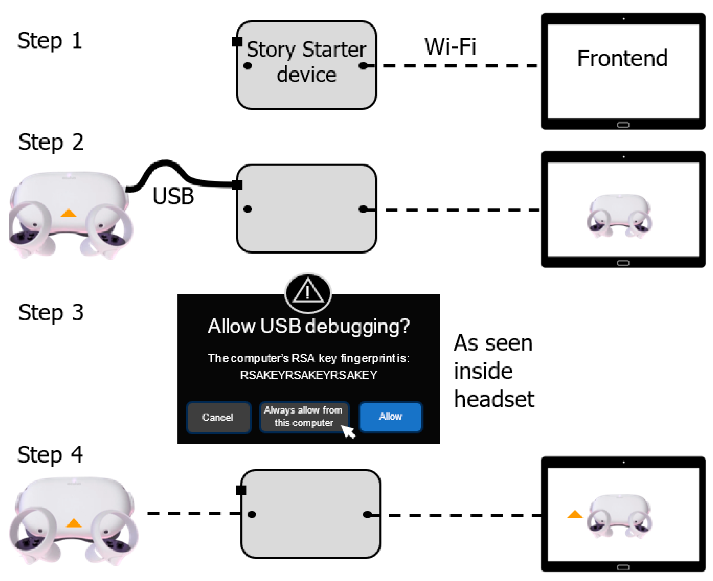 Virtualworlds 03 00009 g006