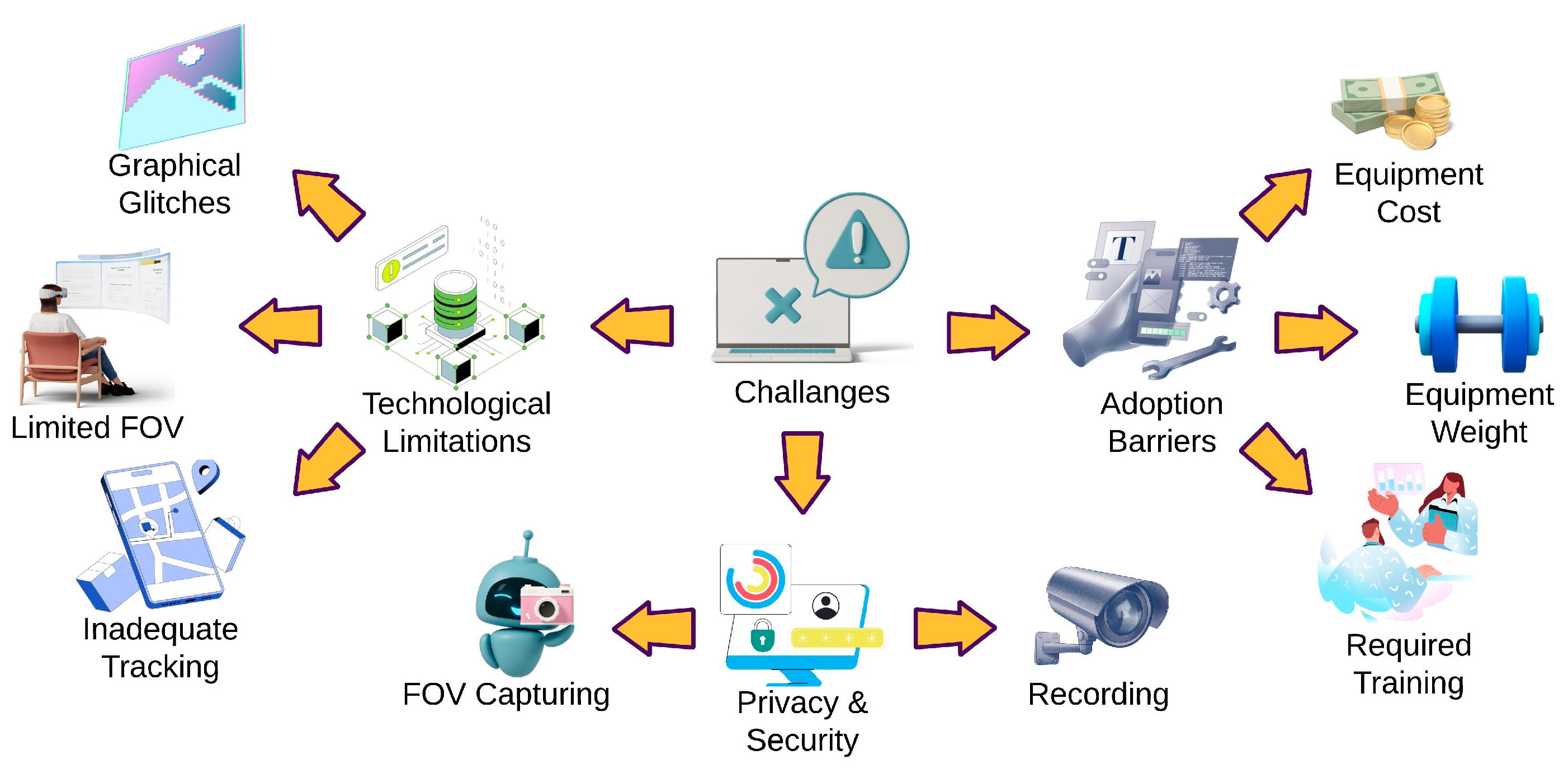 Virtualworlds 03 00017 g008