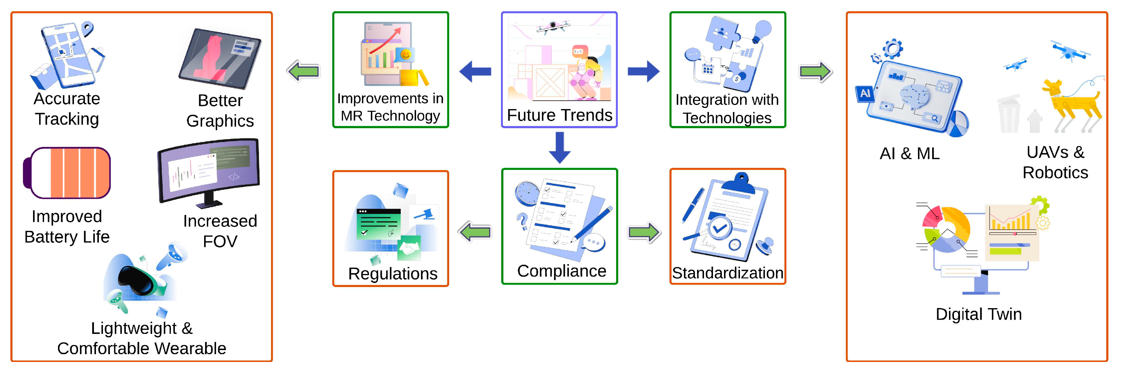 Virtualworlds 03 00017 g009