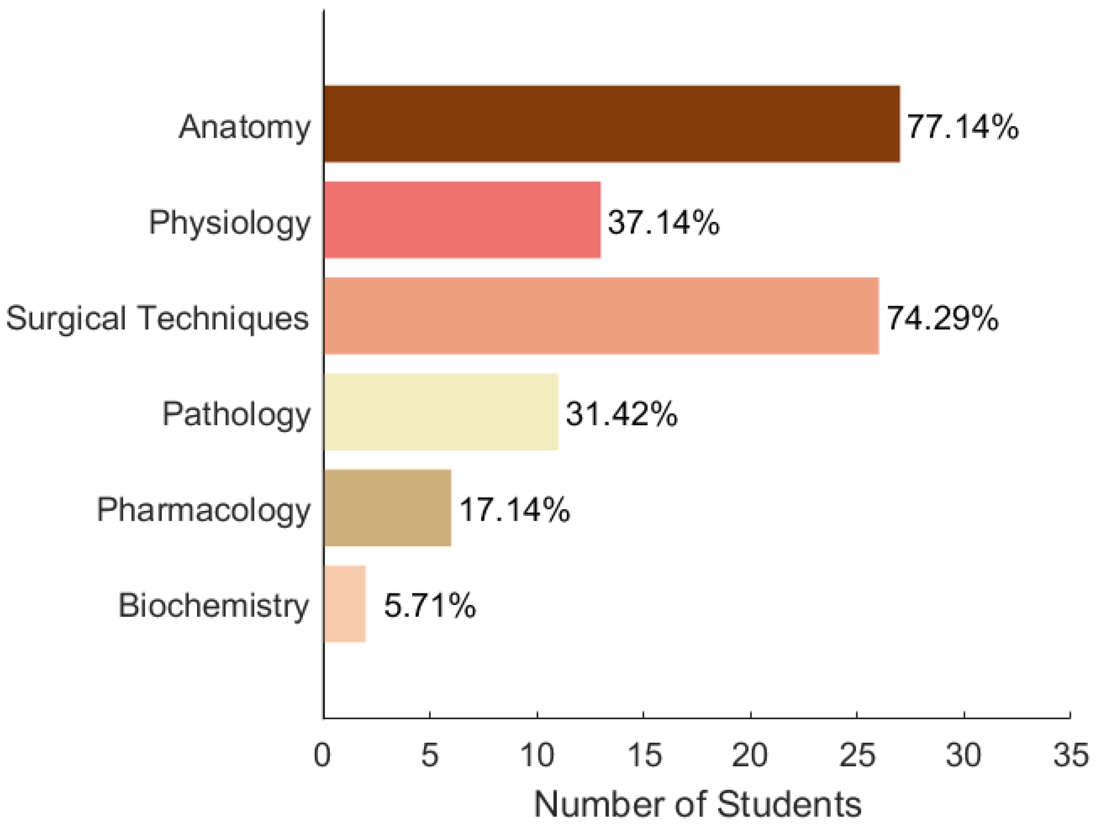 Virtualworlds 03 00021 g009
