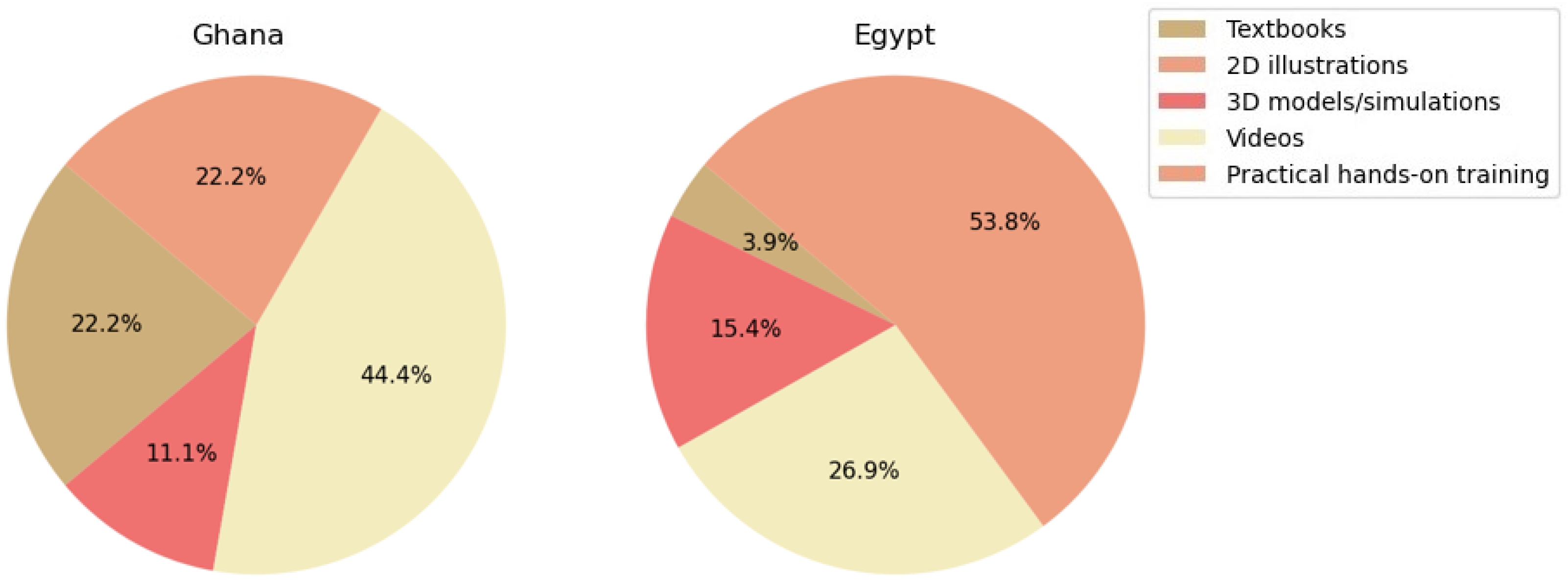 Virtualworlds 03 00021 g010