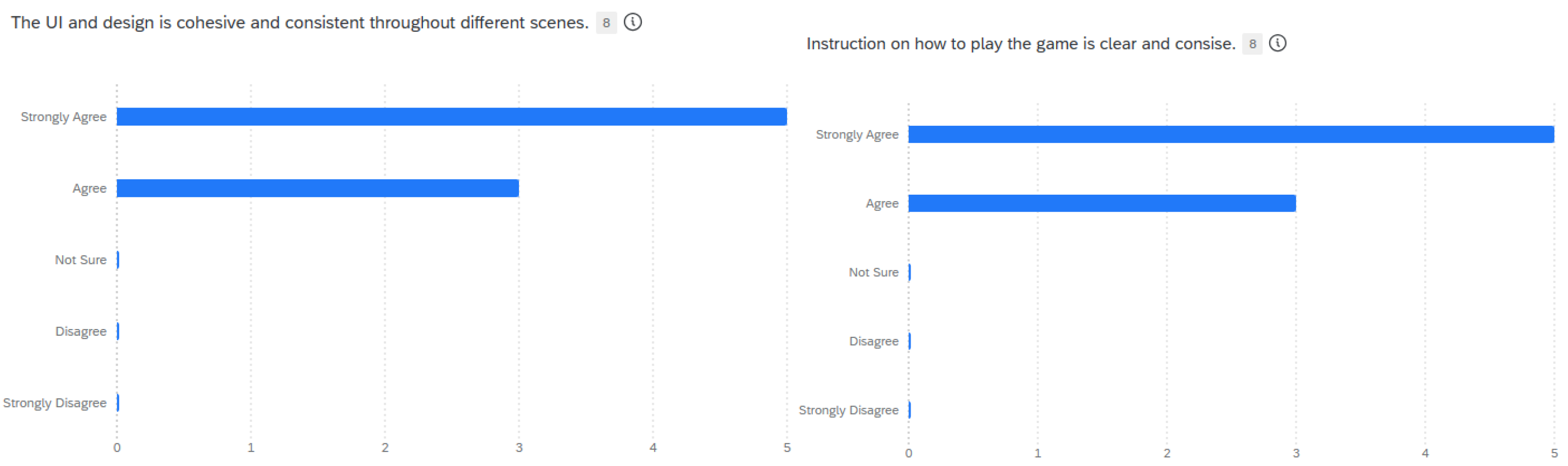 Virtualworlds 03 00030 g005
