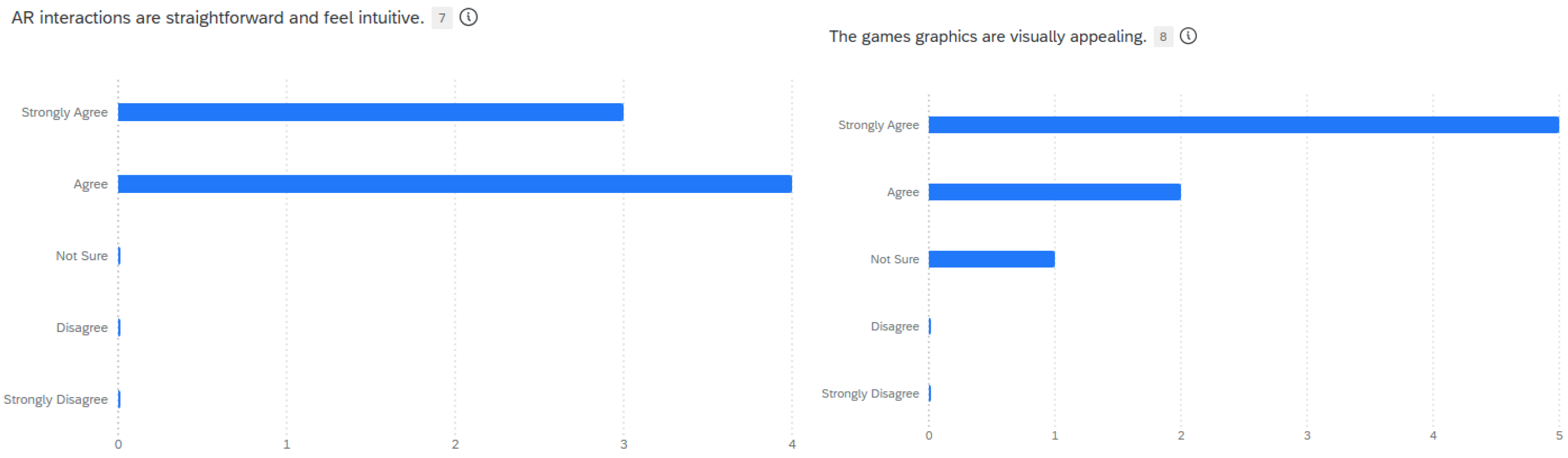 Virtualworlds 03 00030 g006