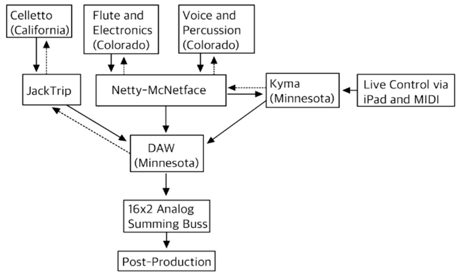 Virtualworlds 04 00009 g004