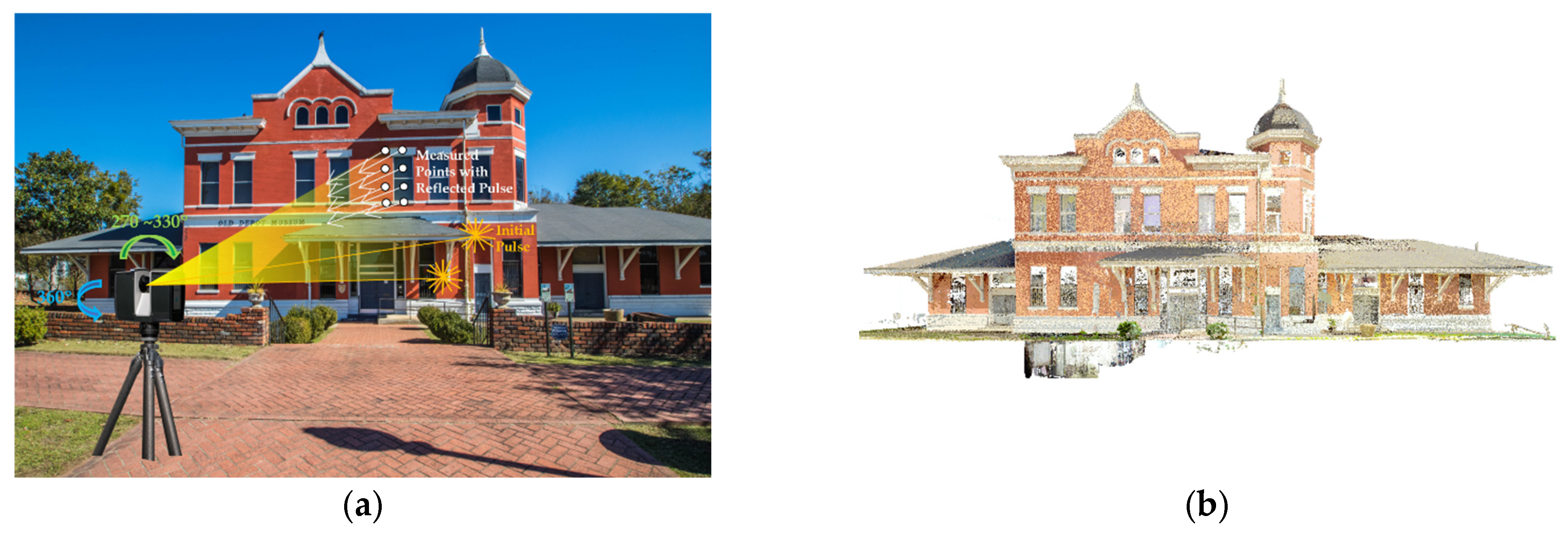 Virtualworlds 04 00010 g004