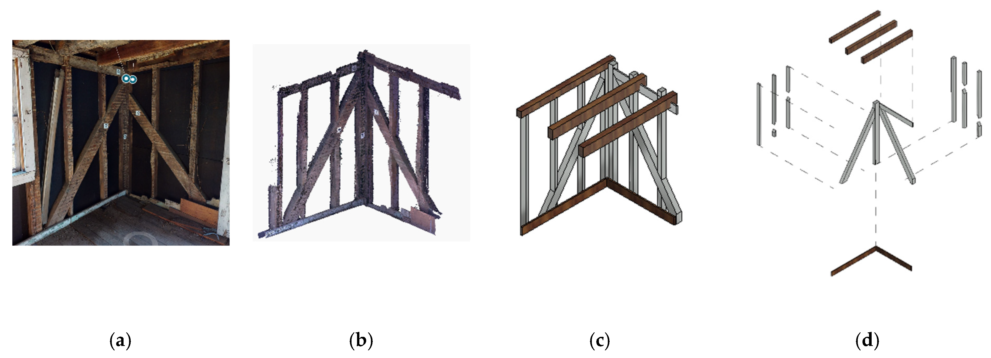 Virtualworlds 04 00010 g011