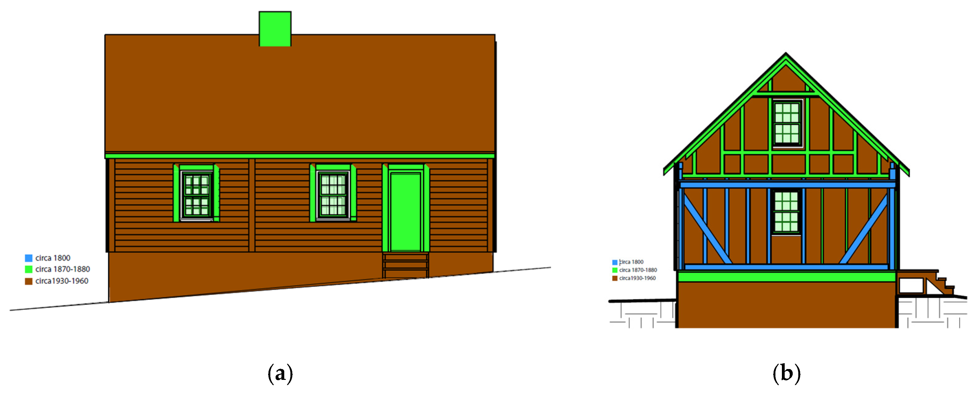 Virtualworlds 04 00010 g014