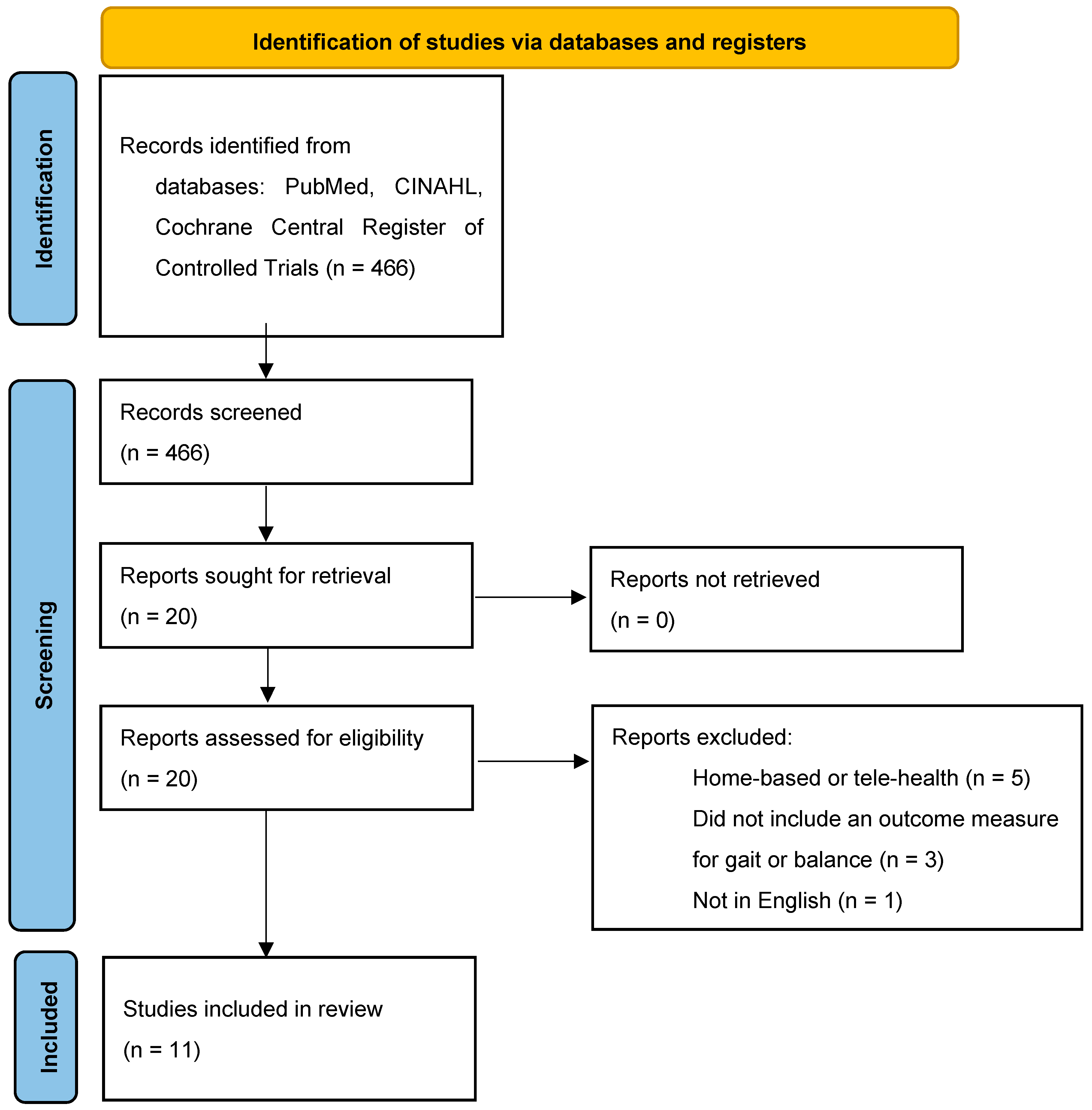 Virtualworlds 04 00013 g001