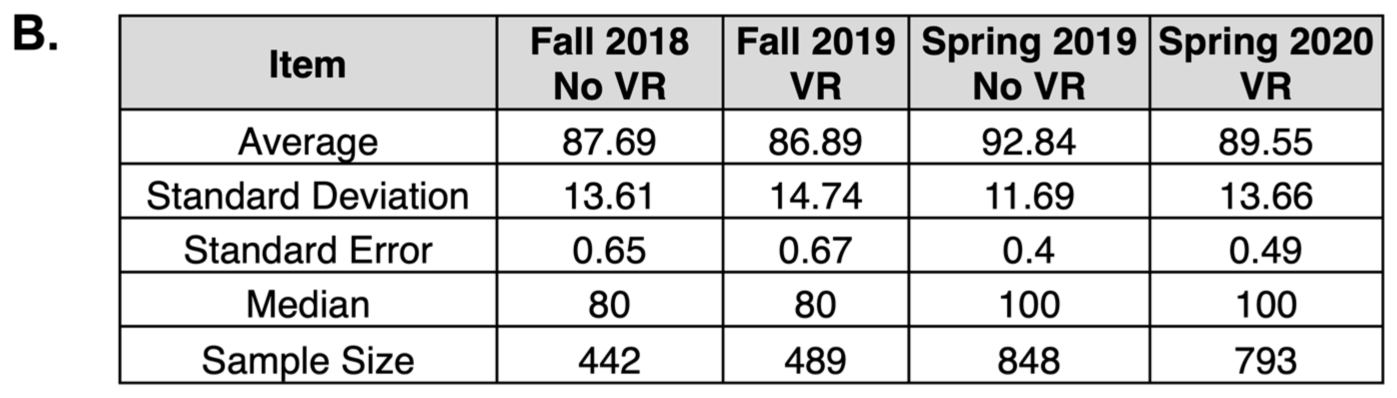 Virtualworlds 04 00014 g003b