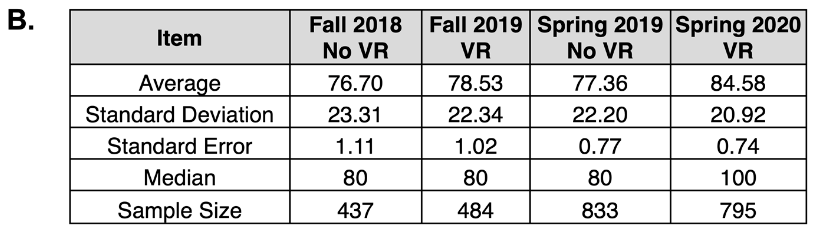 Virtualworlds 04 00014 g004b