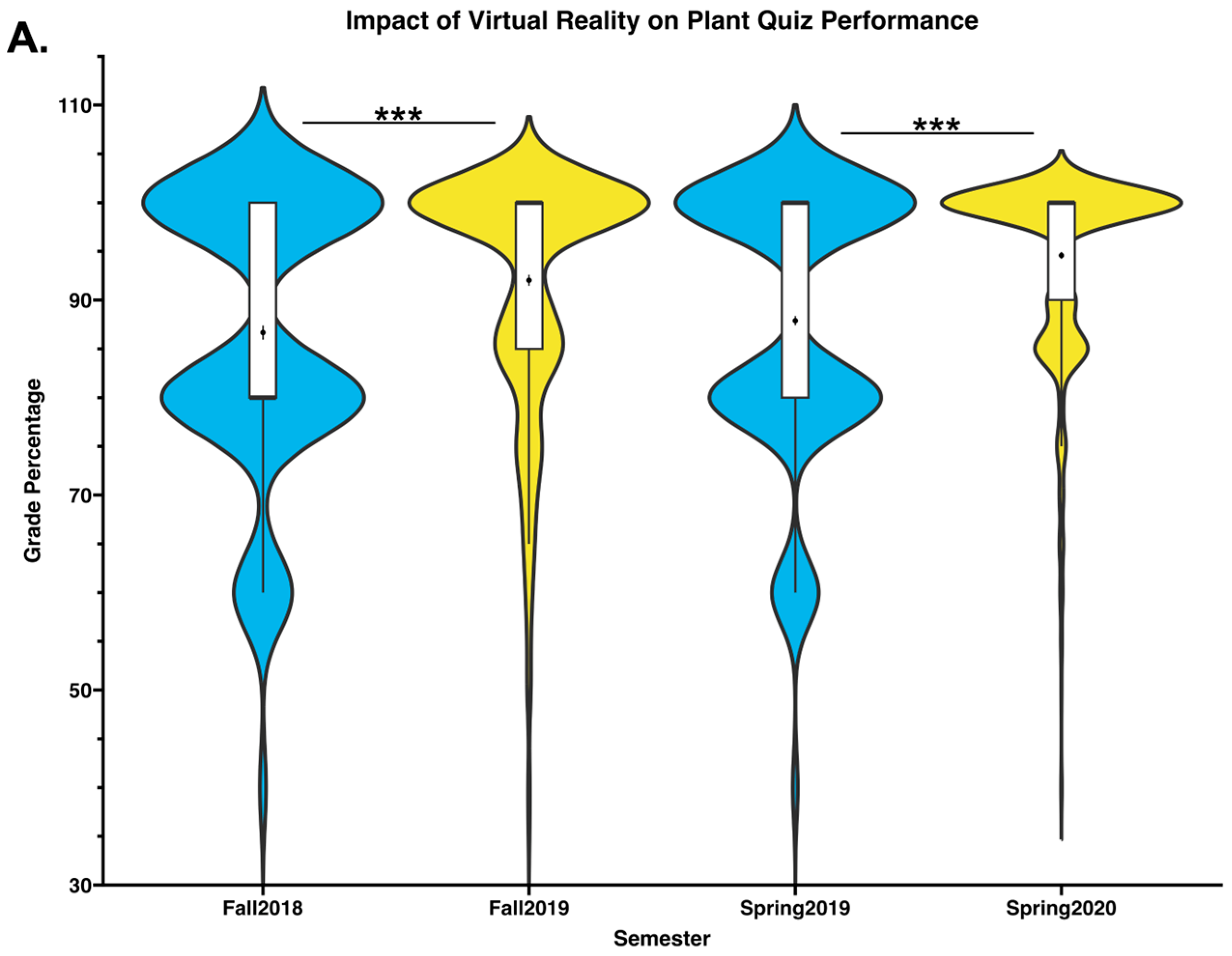 Virtualworlds 04 00014 g005a