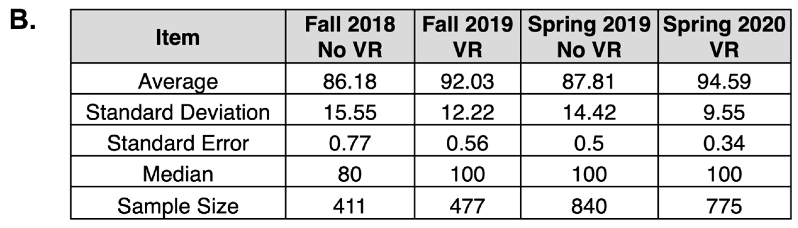 Virtualworlds 04 00014 g005b