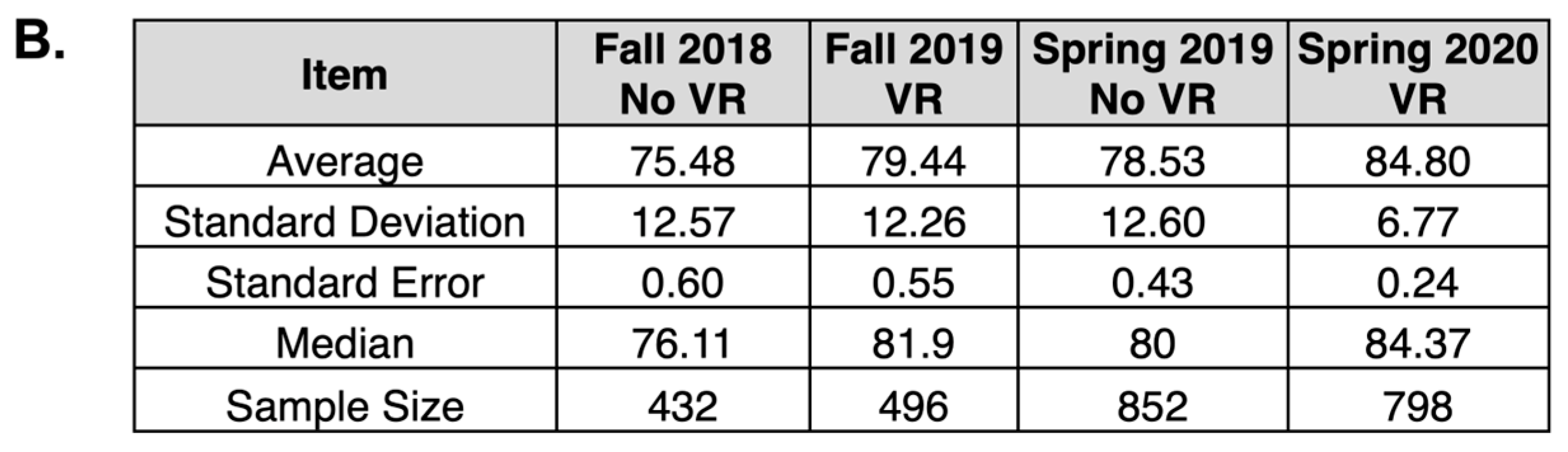 Virtualworlds 04 00014 g006b