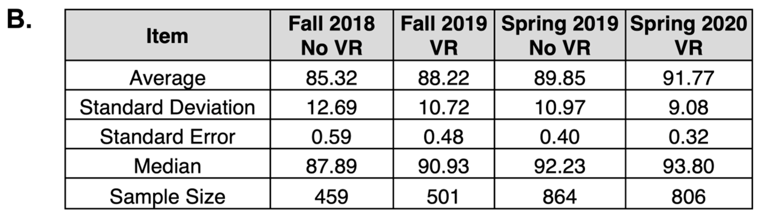 Virtualworlds 04 00014 g007b