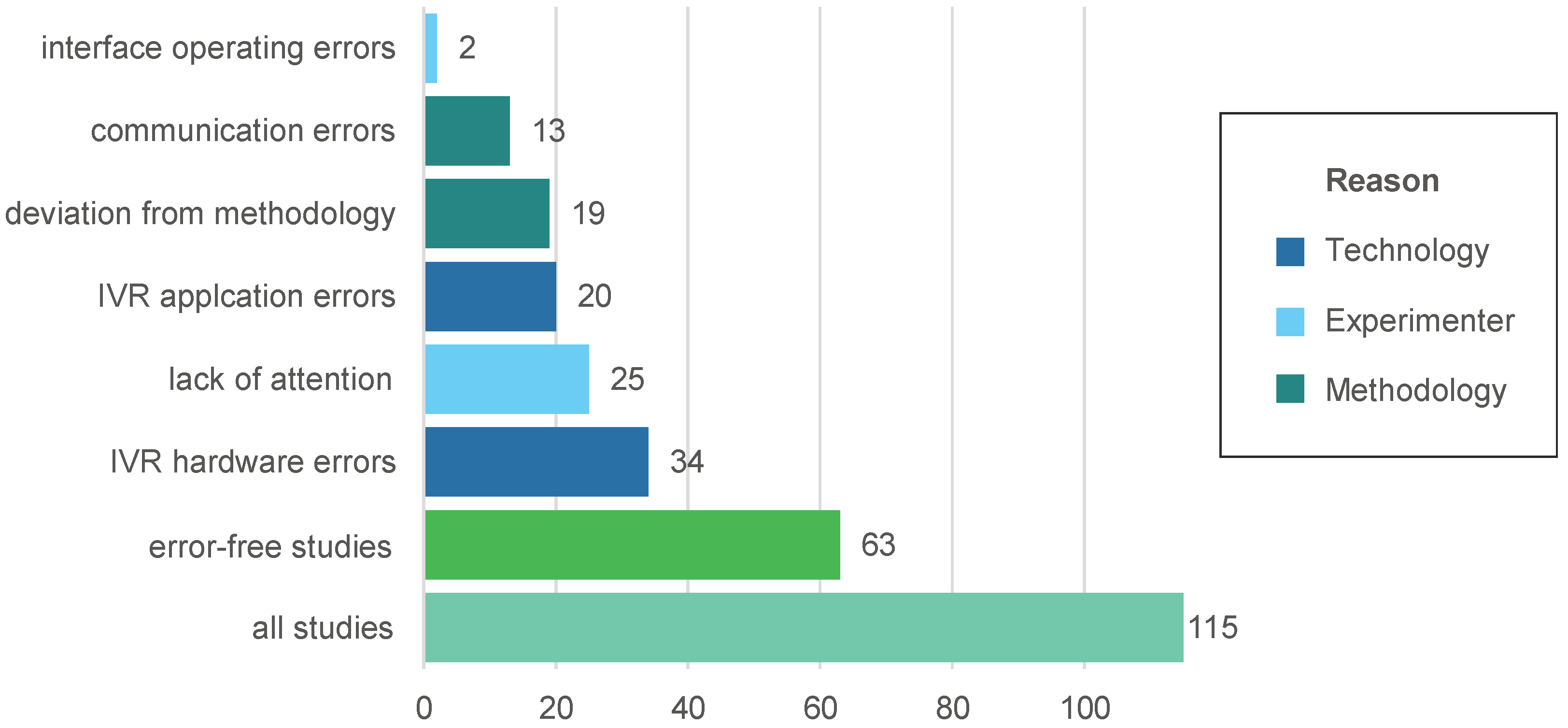 Virtualworlds 04 00024 g009