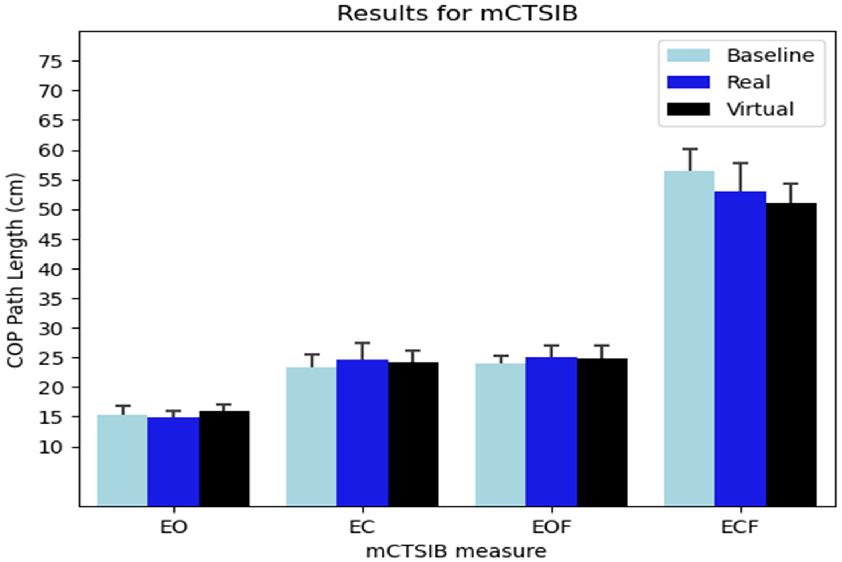 Virtualworlds 04 00034 g002