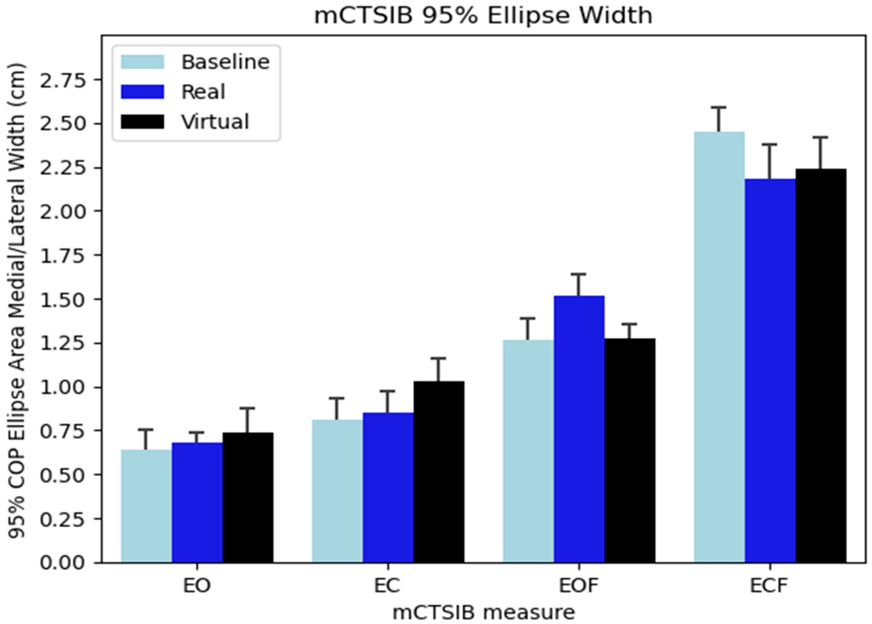 Virtualworlds 04 00034 g003