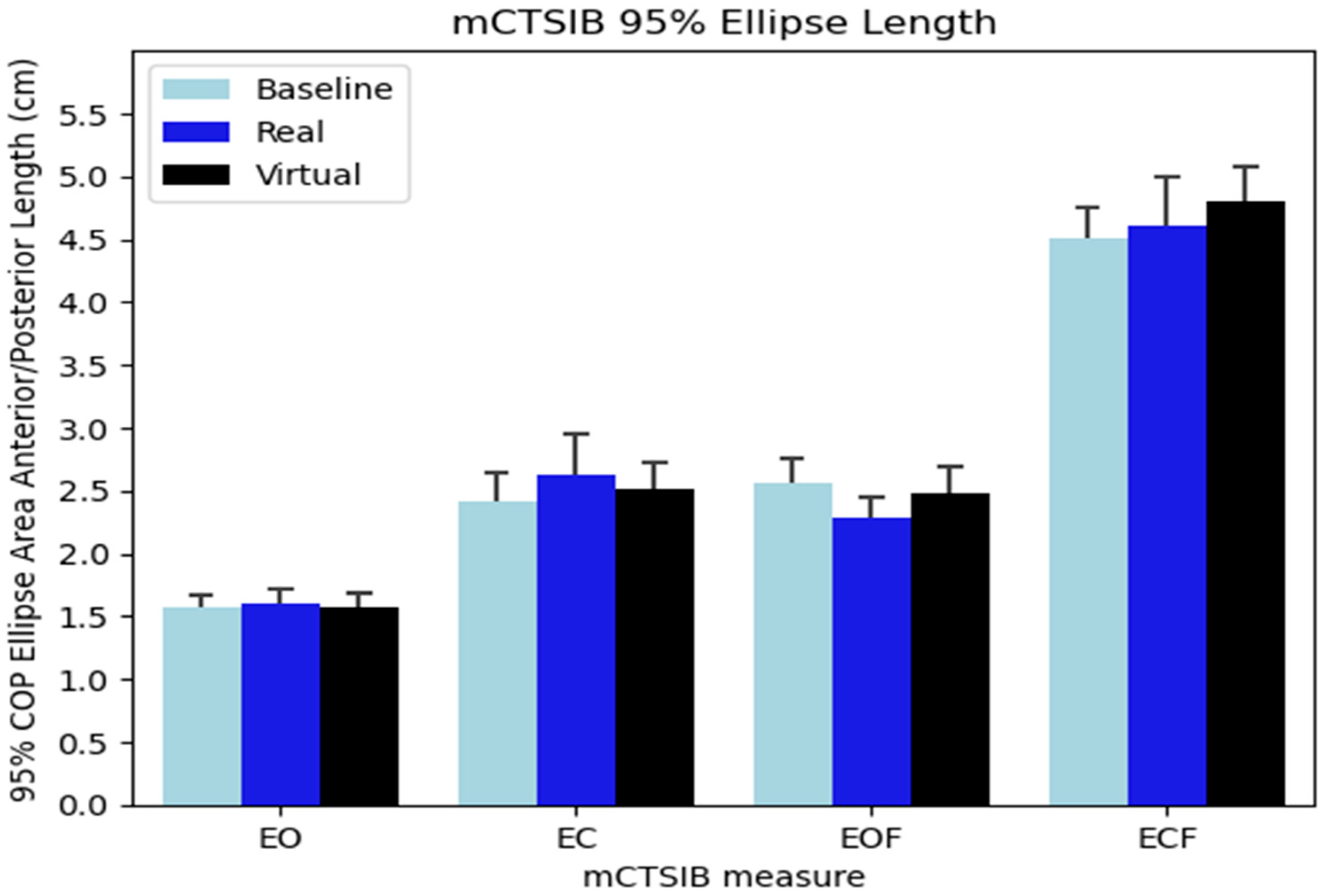 Virtualworlds 04 00034 g004