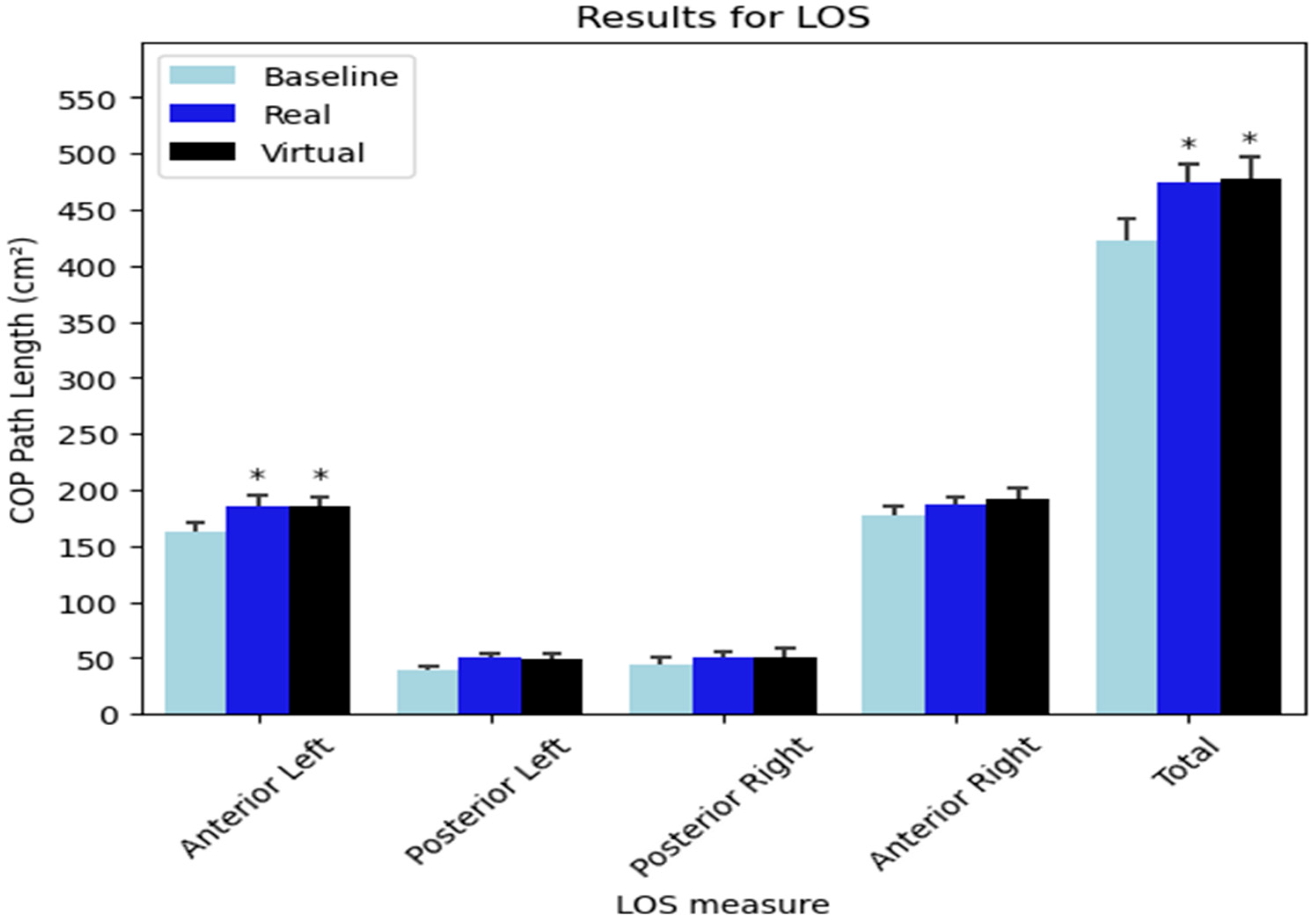 Virtualworlds 04 00034 g005