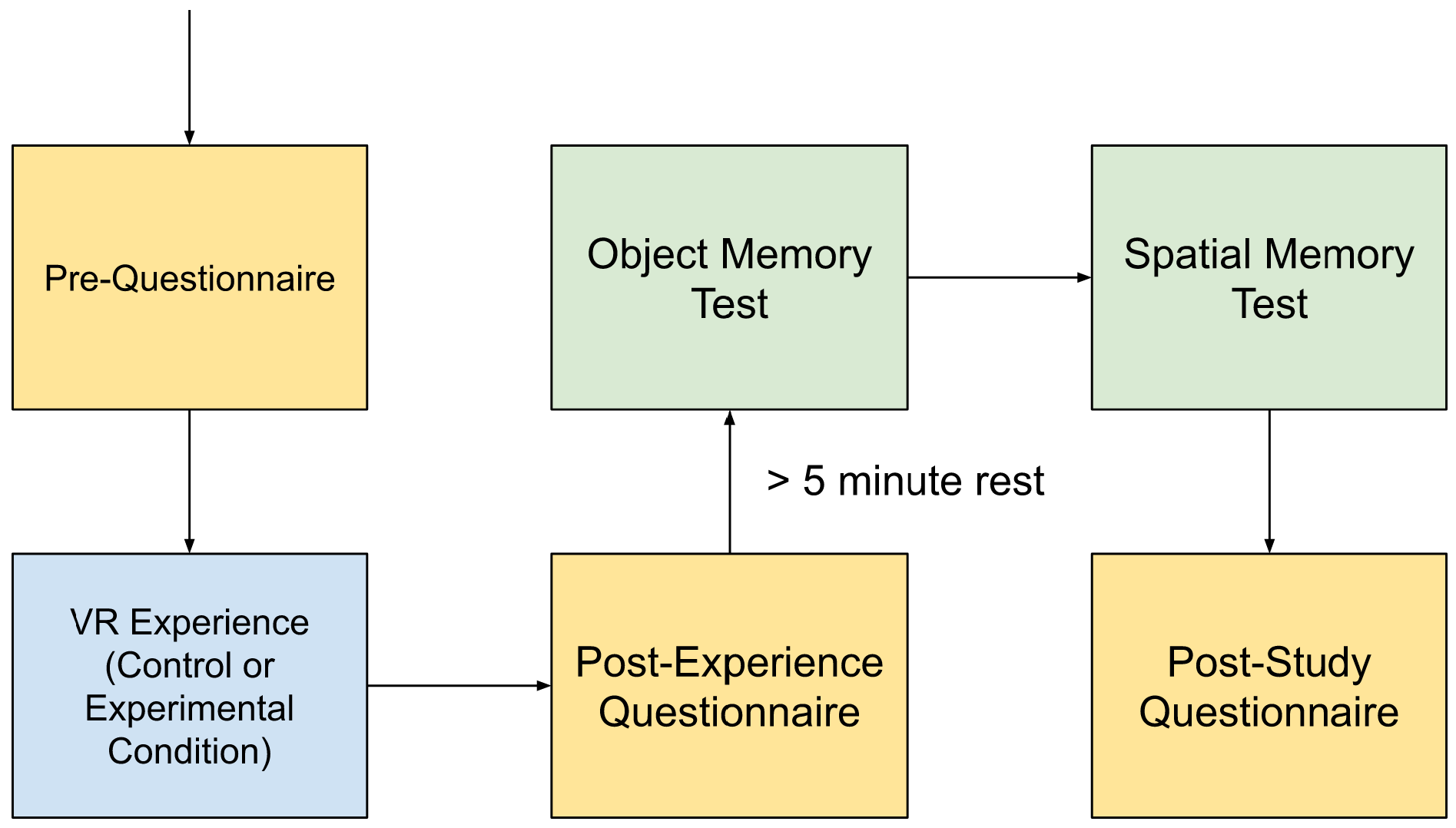 Virtualworlds 04 00039 g007