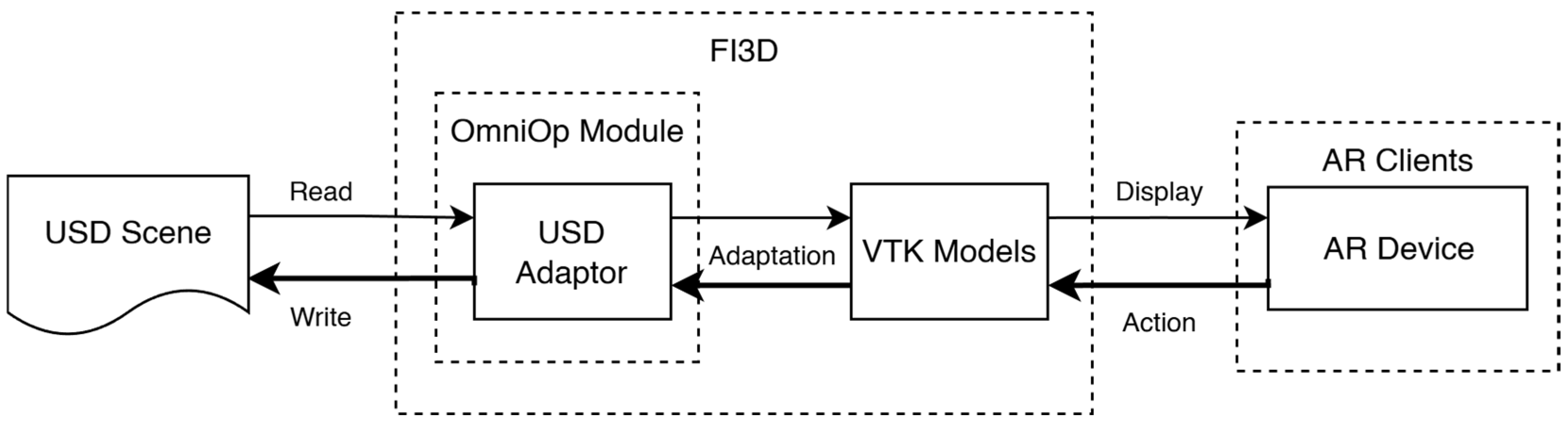 Virtualworlds 04 00050 g004