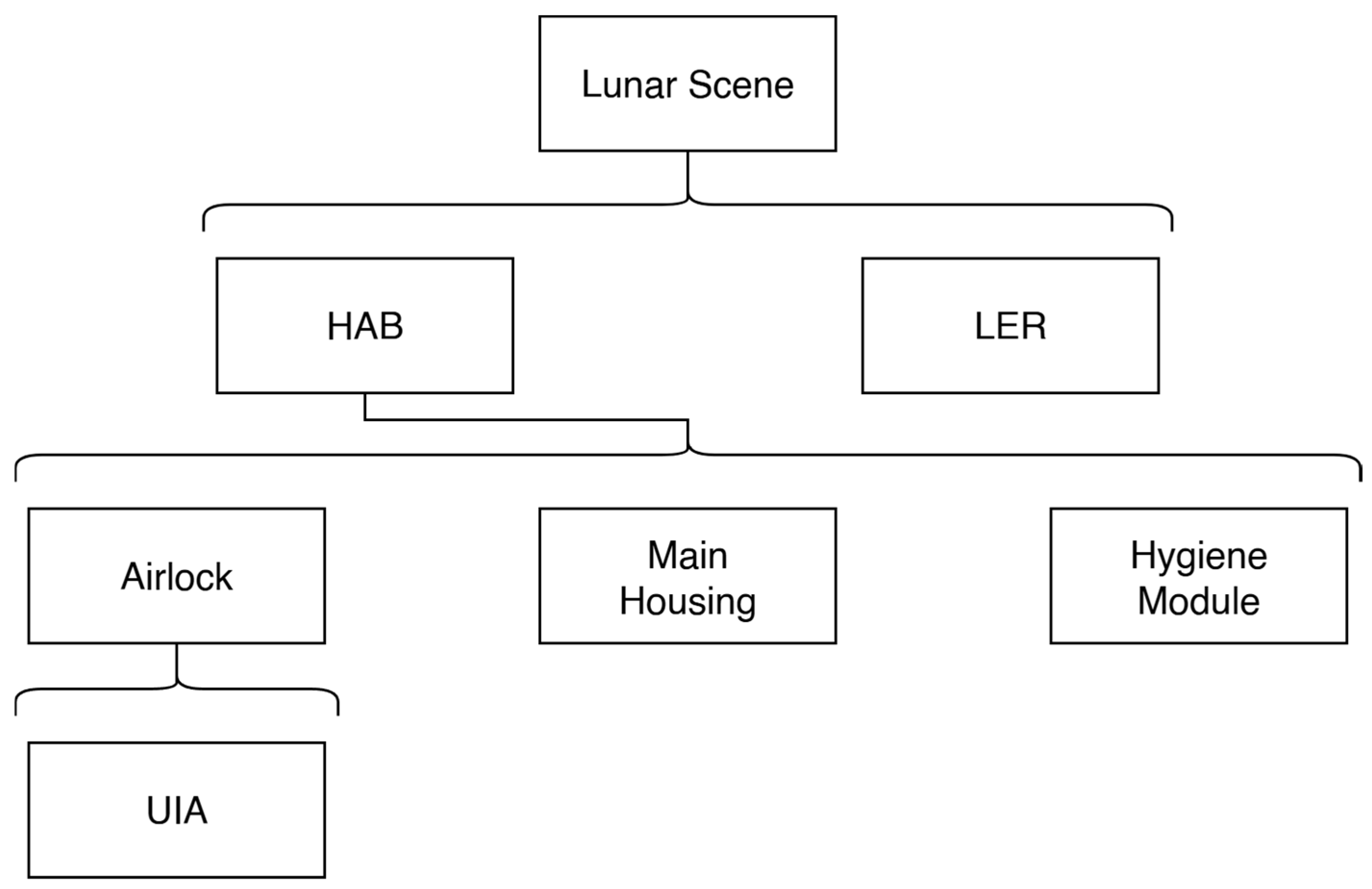 Virtualworlds 04 00050 g009