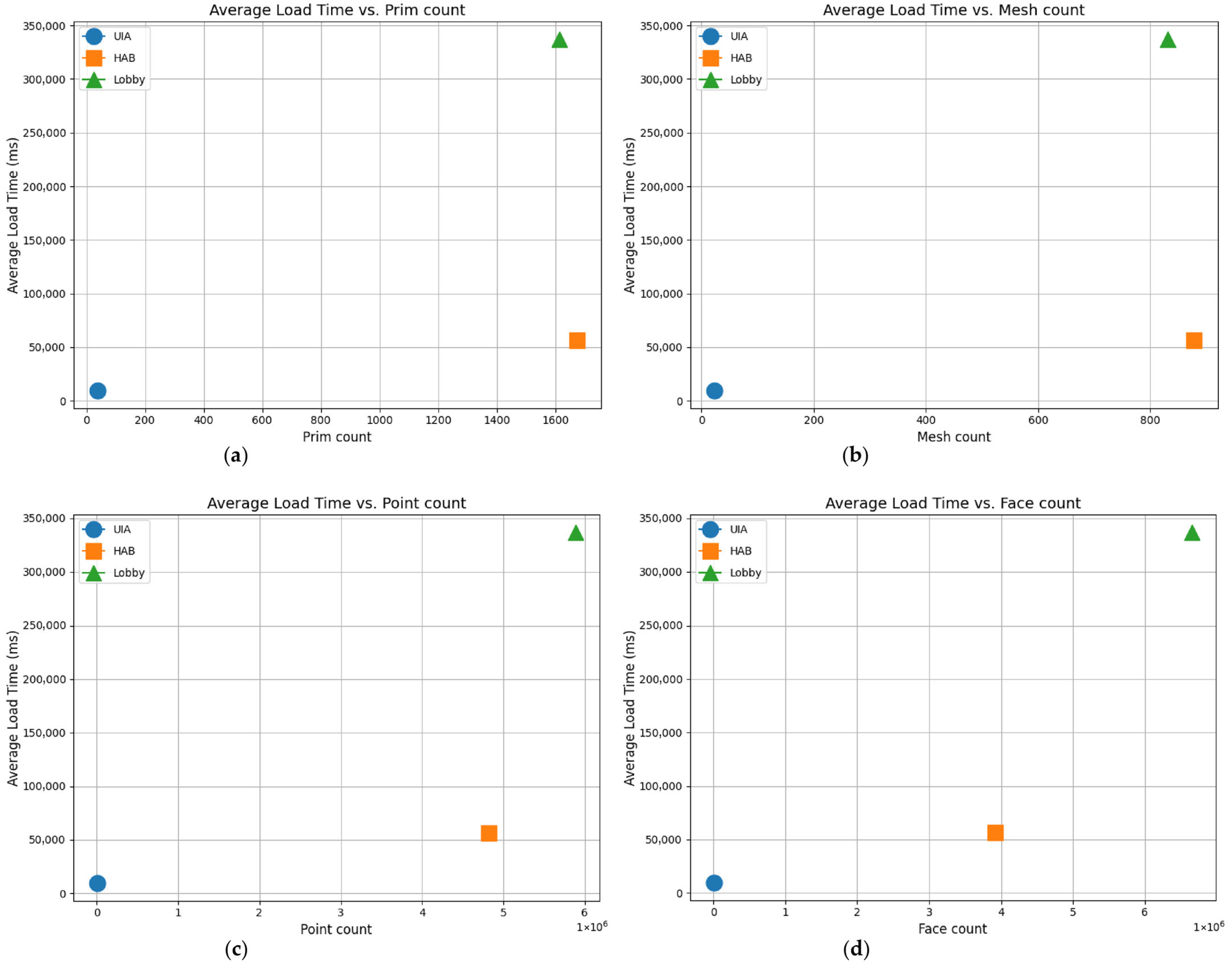 Virtualworlds 04 00050 g013