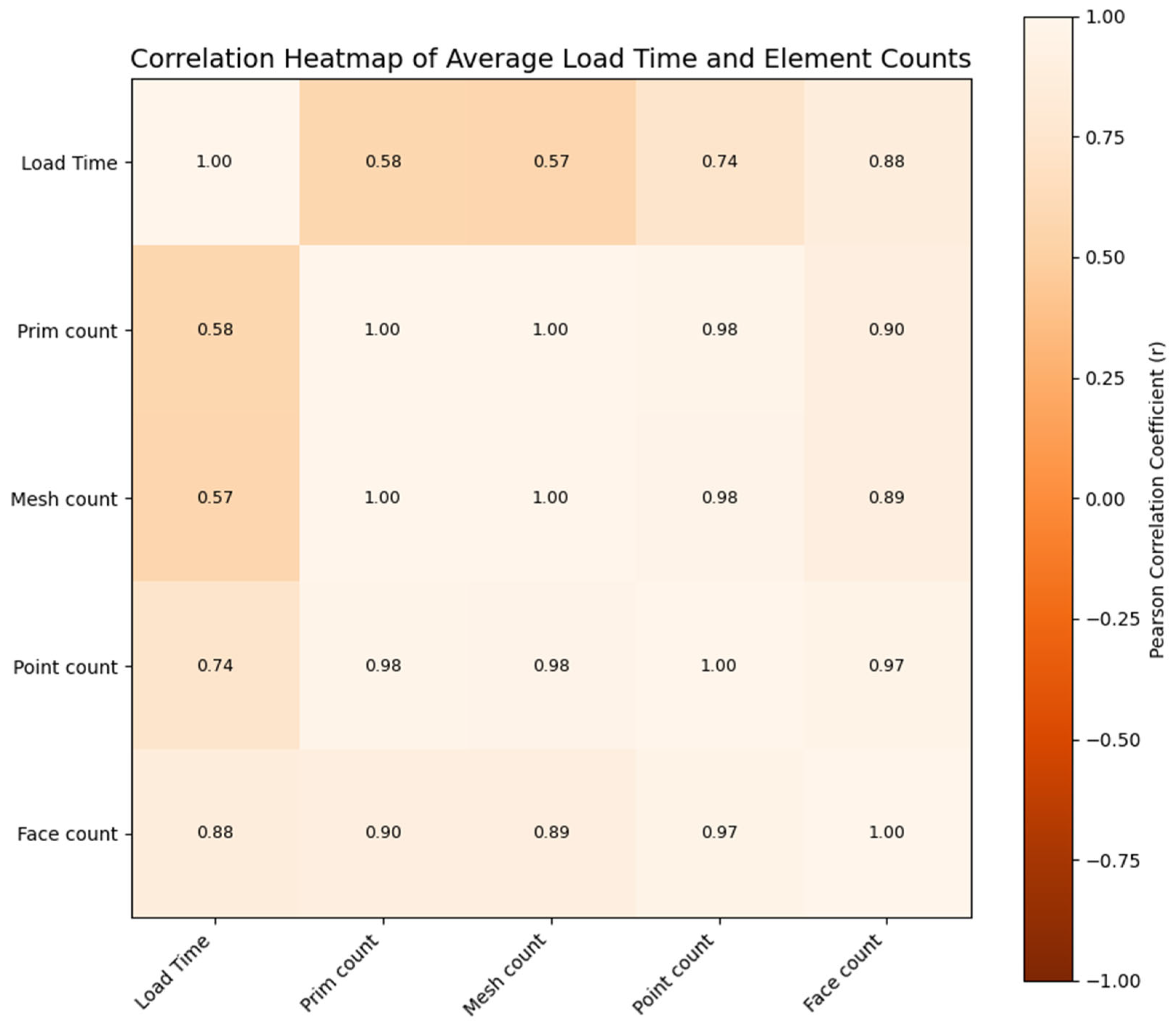 Virtualworlds 04 00050 g014