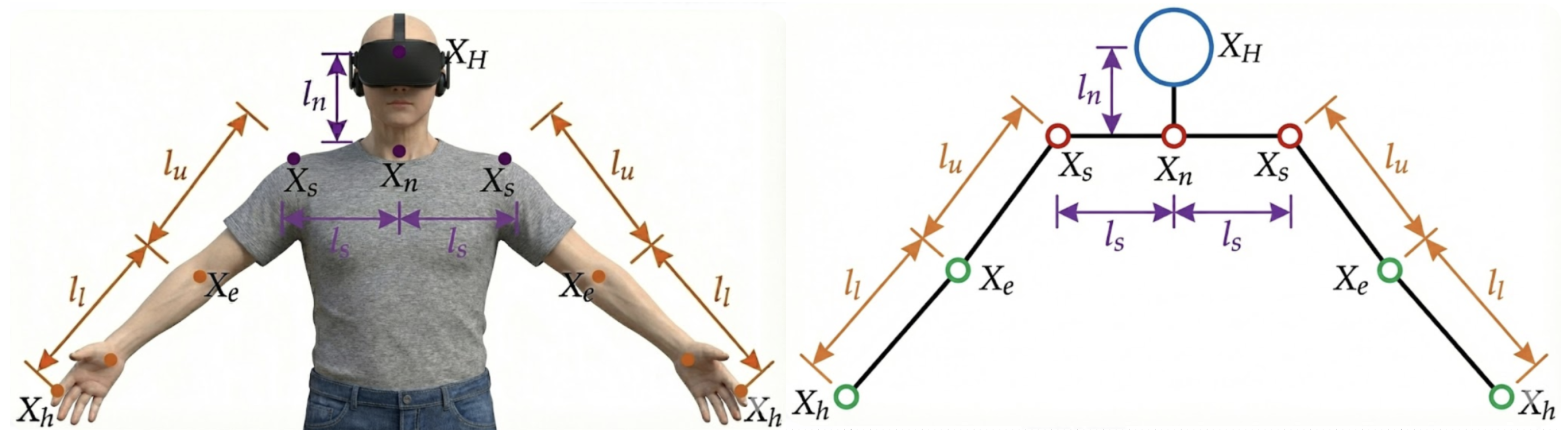 Virtualworlds 04 00057 g001