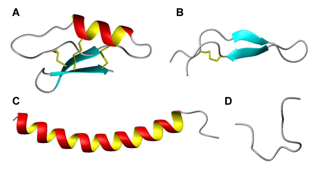 Viruses 01 00939 g002