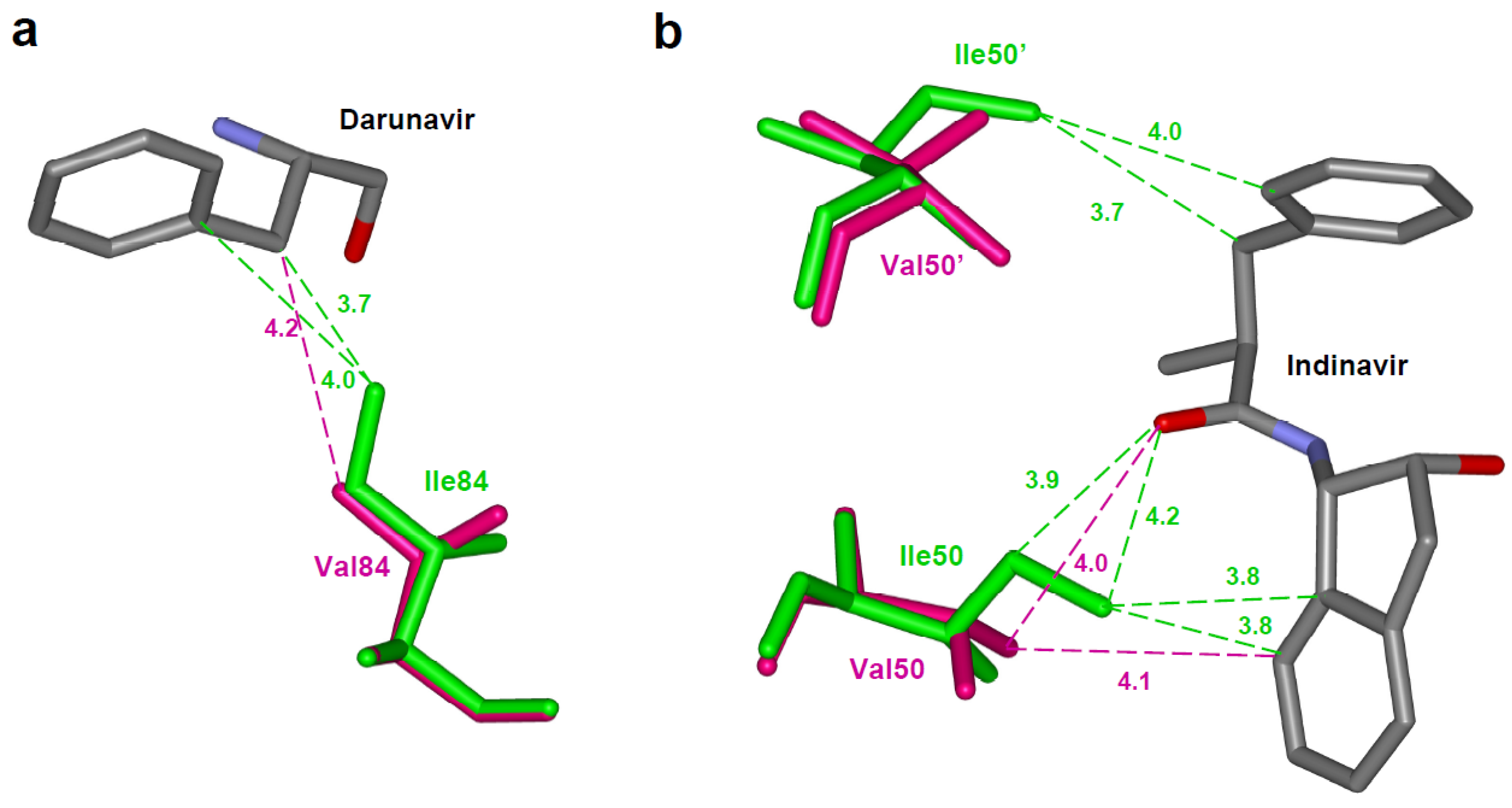 Viruses 01 01110 g004 Viruses 01 01110 g004