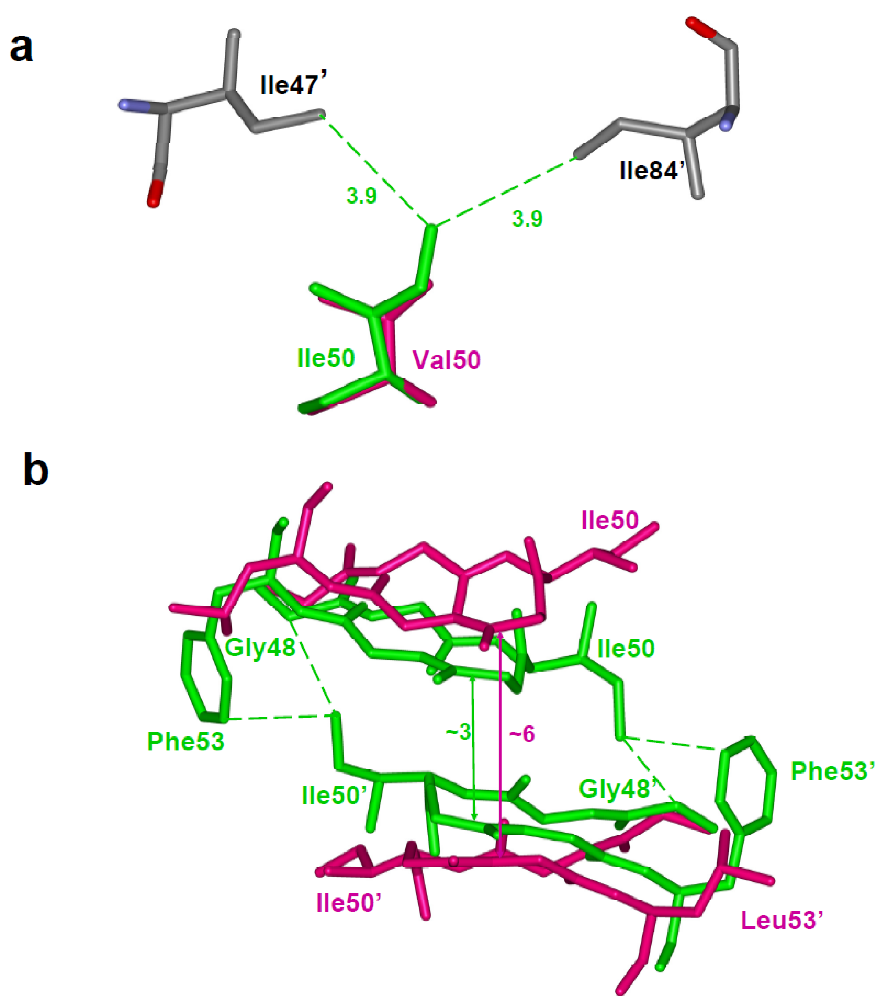 Viruses 01 01110 g006 Viruses 01 01110 g006