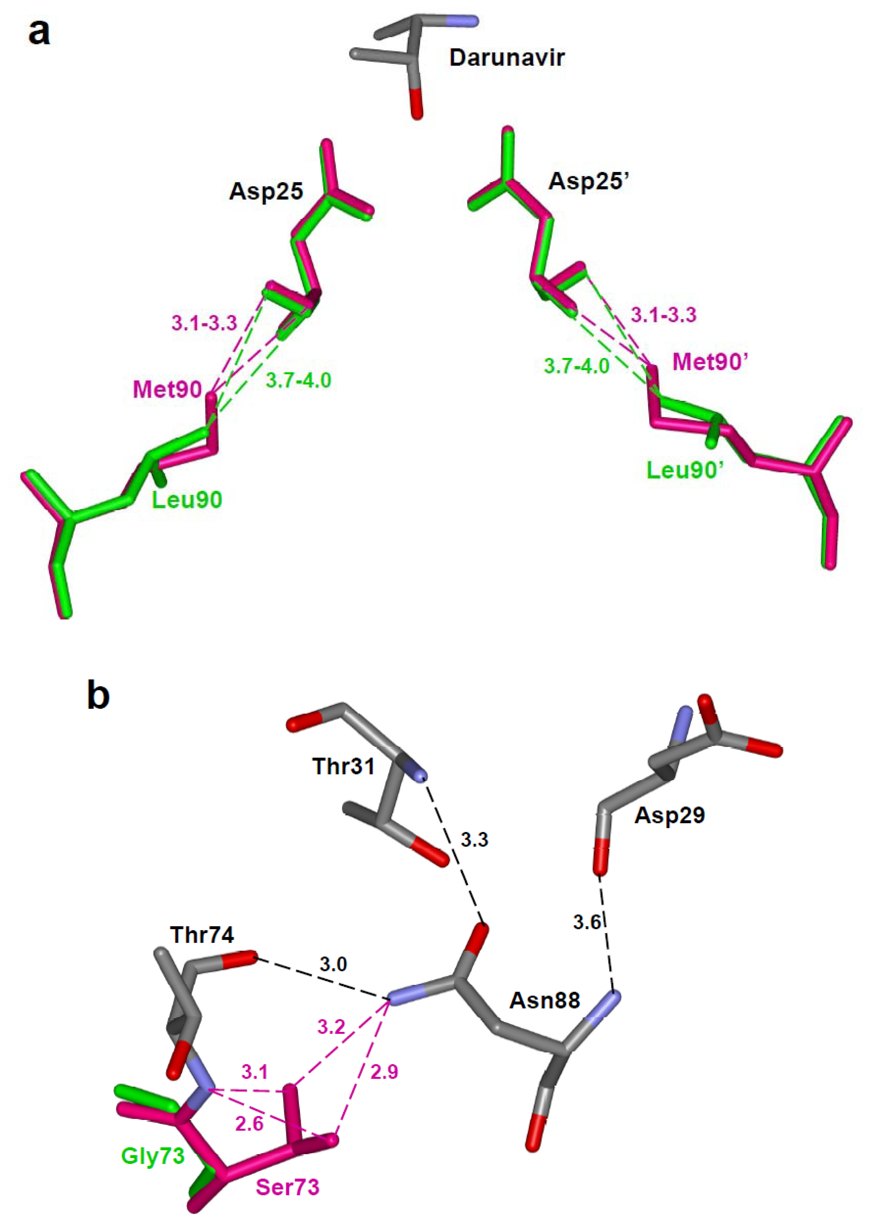 Viruses 01 01110 g007 Viruses 01 01110 g007