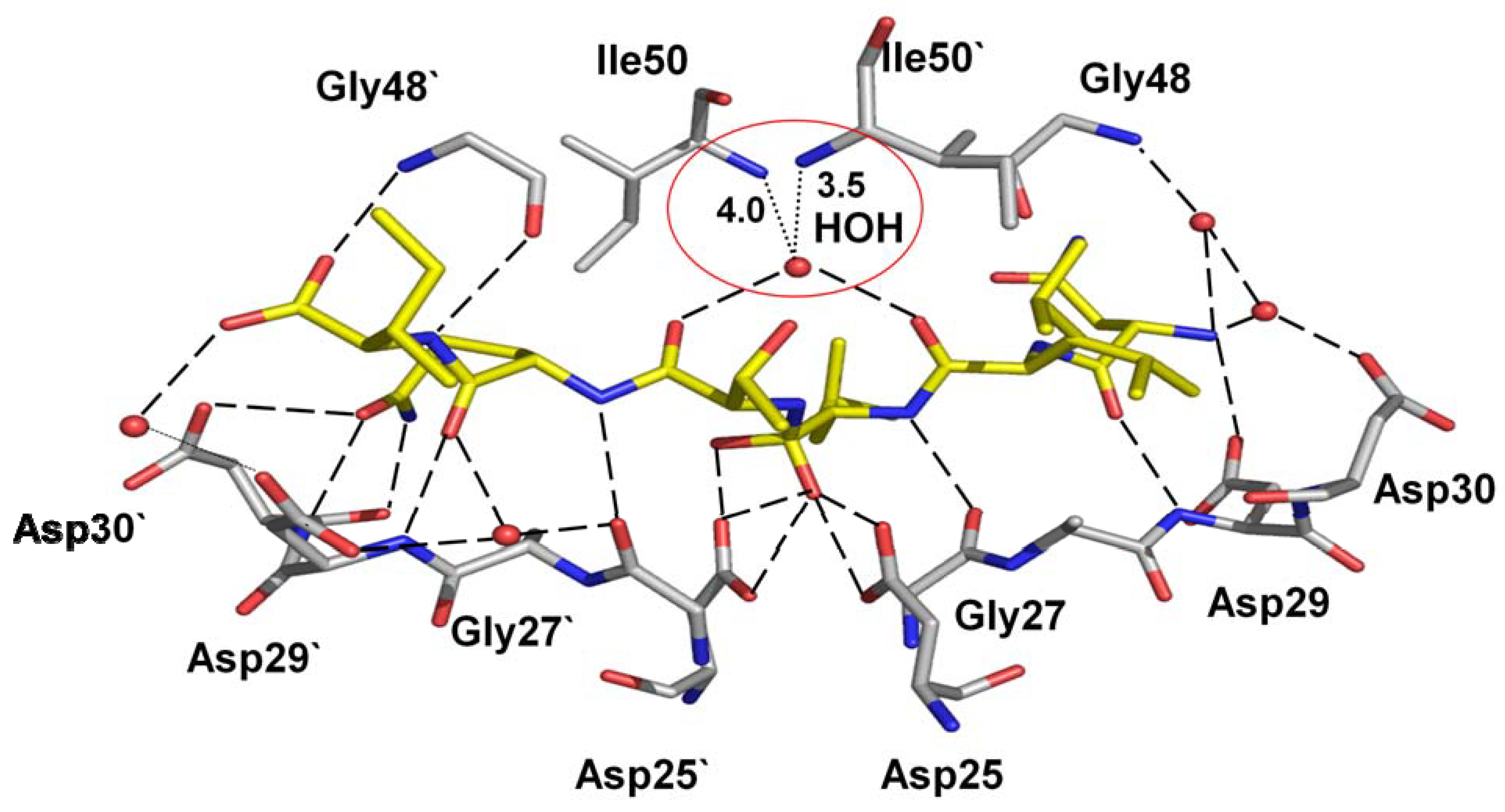 Viruses 01 01110 g008 Viruses 01 01110 g008
