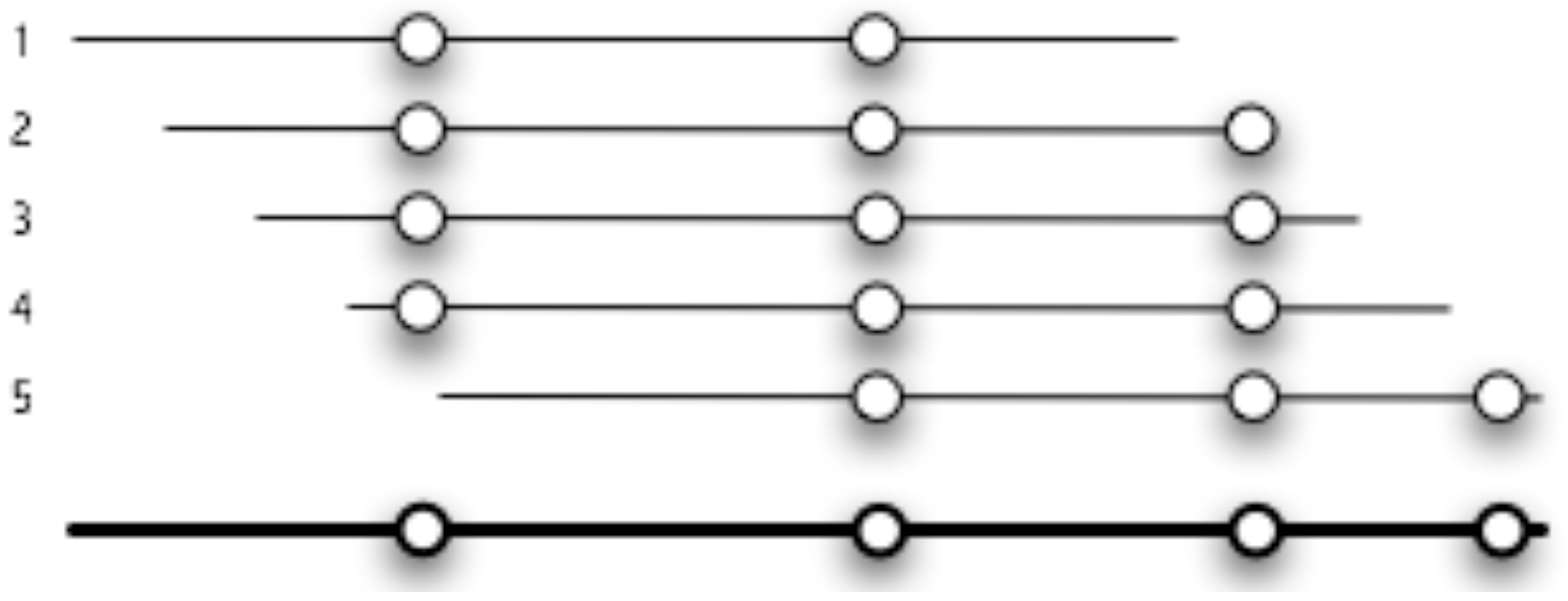 Viruses 02 01867 g003