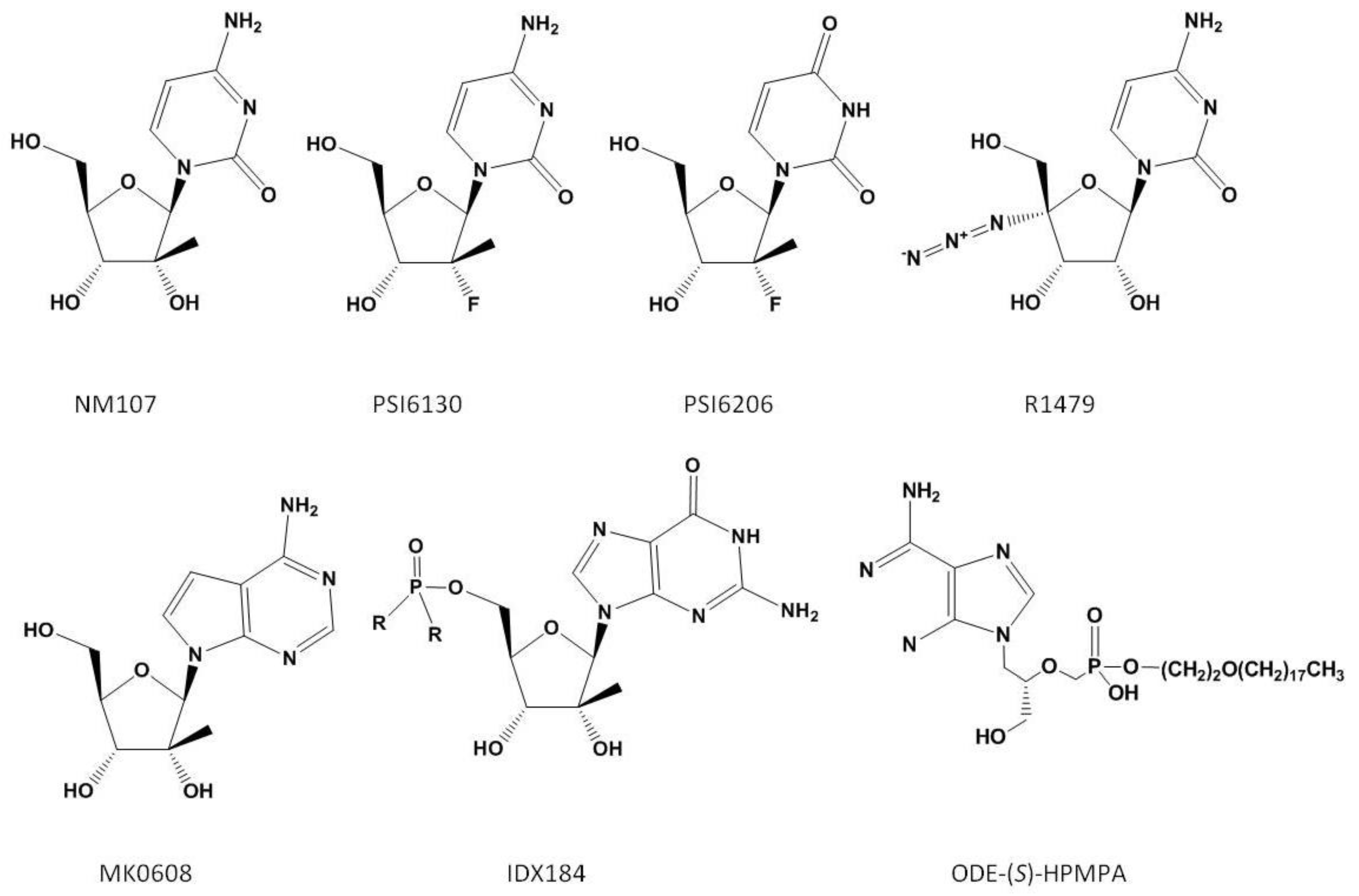 Viruses 02 02169 g001