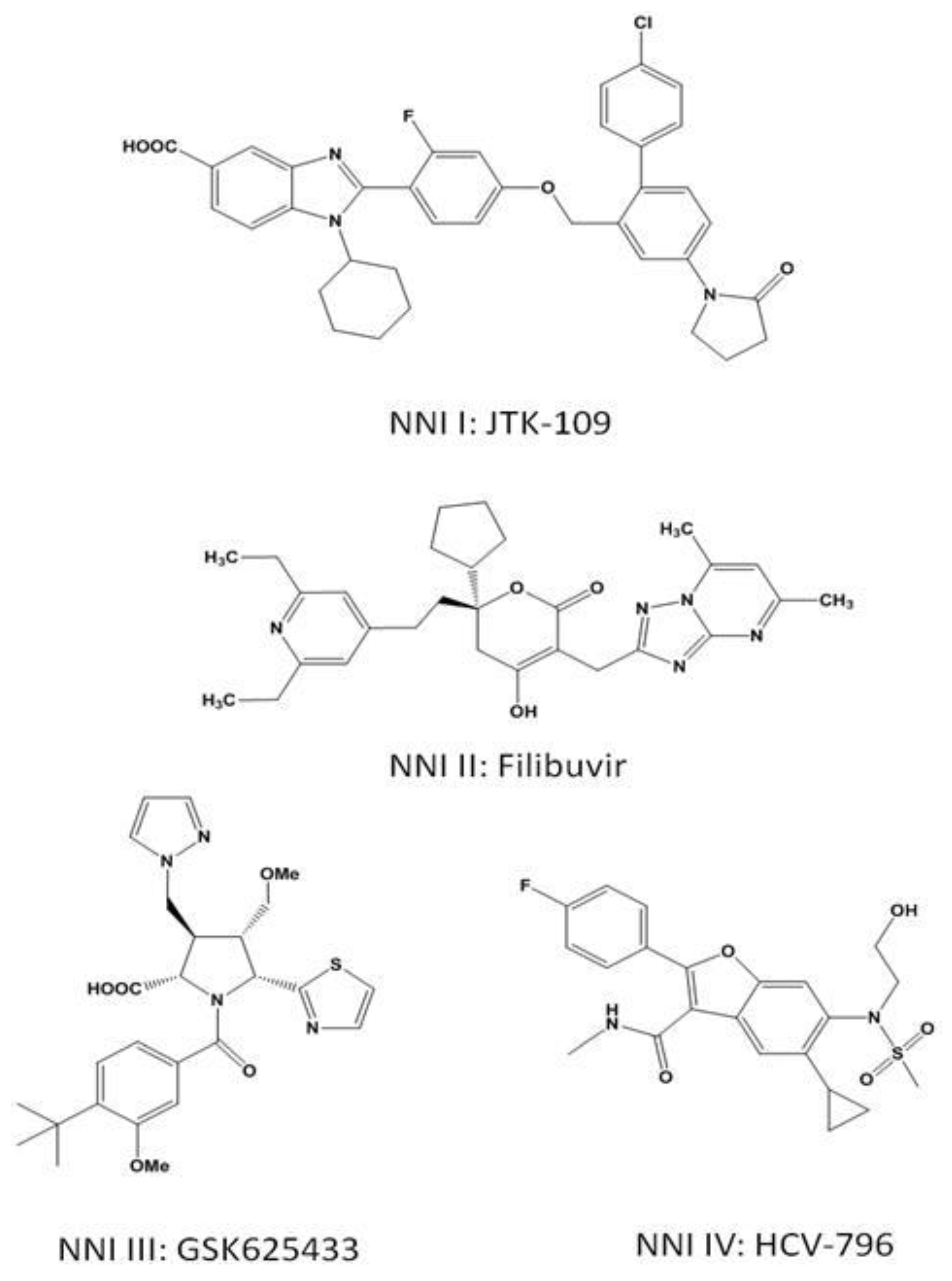 Viruses 02 02169 g002