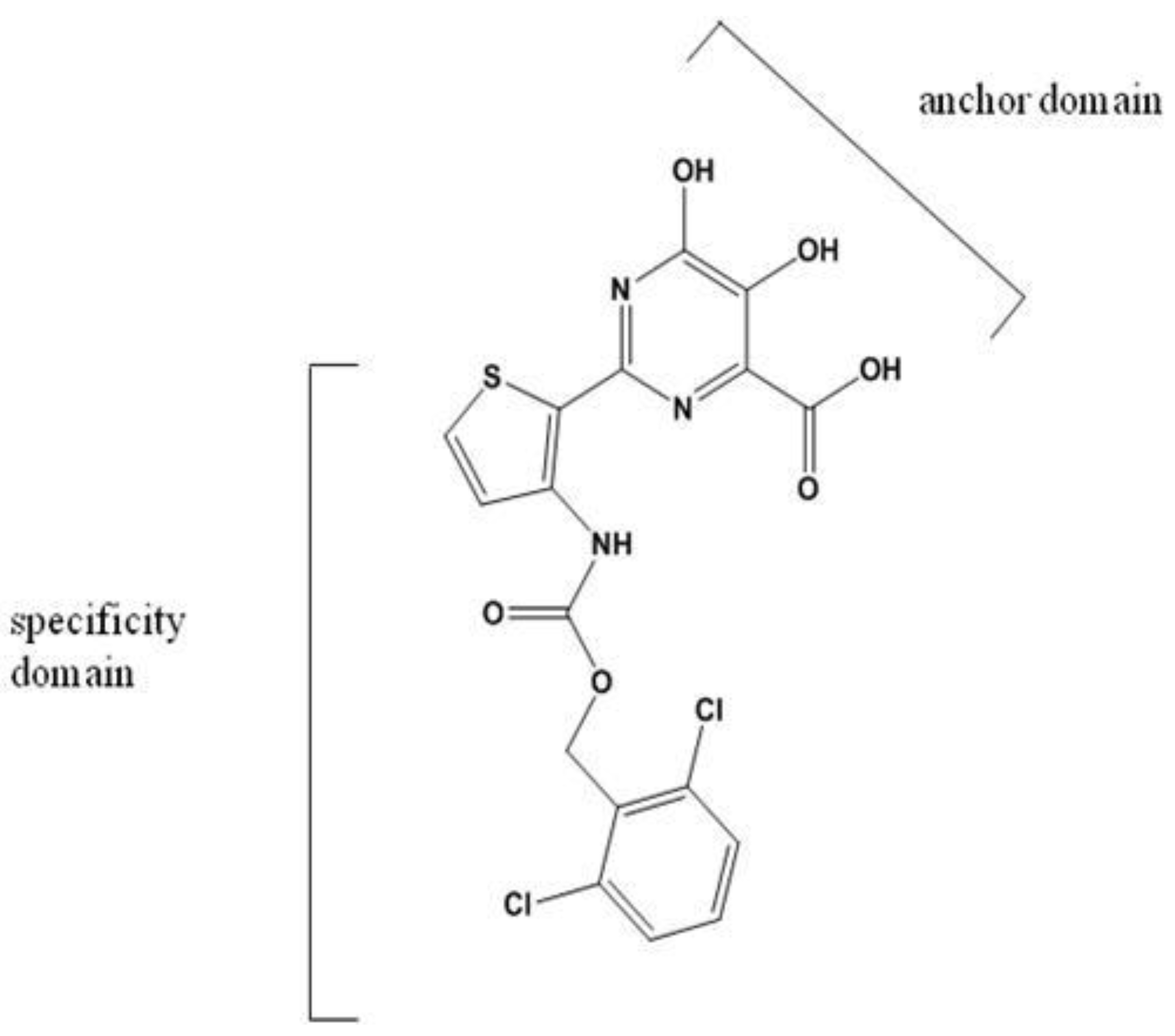 Viruses 02 02169 g003